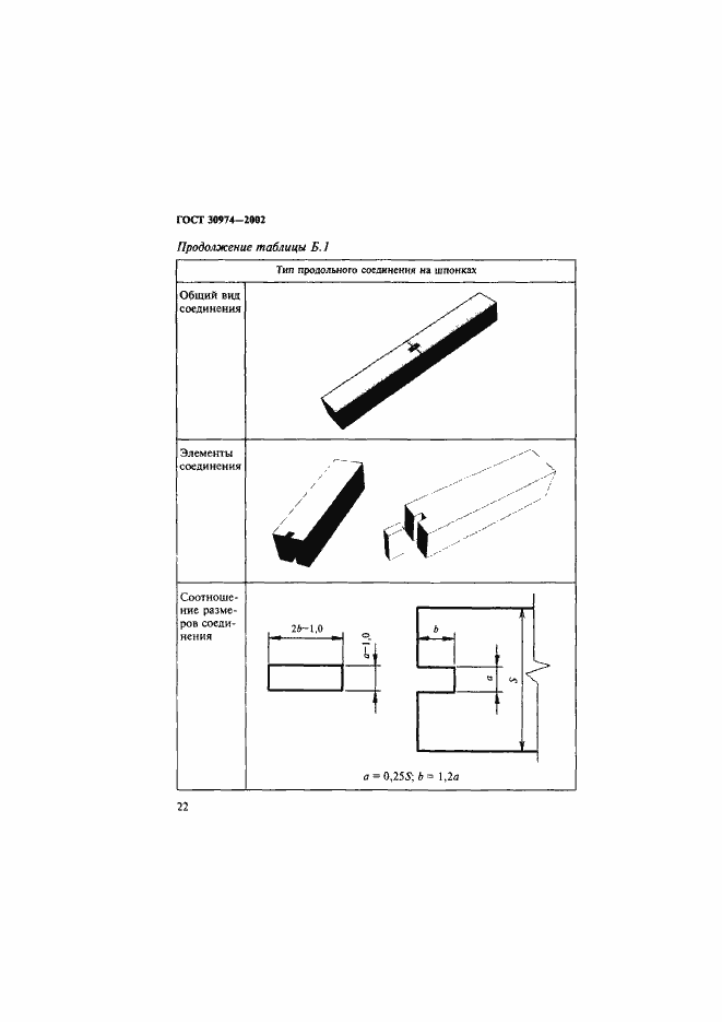 Страница 25 ГОСТ 30974-2002