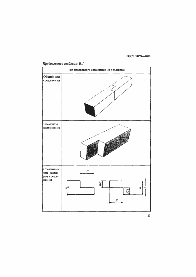 Страница 26 ГОСТ 30974-2002