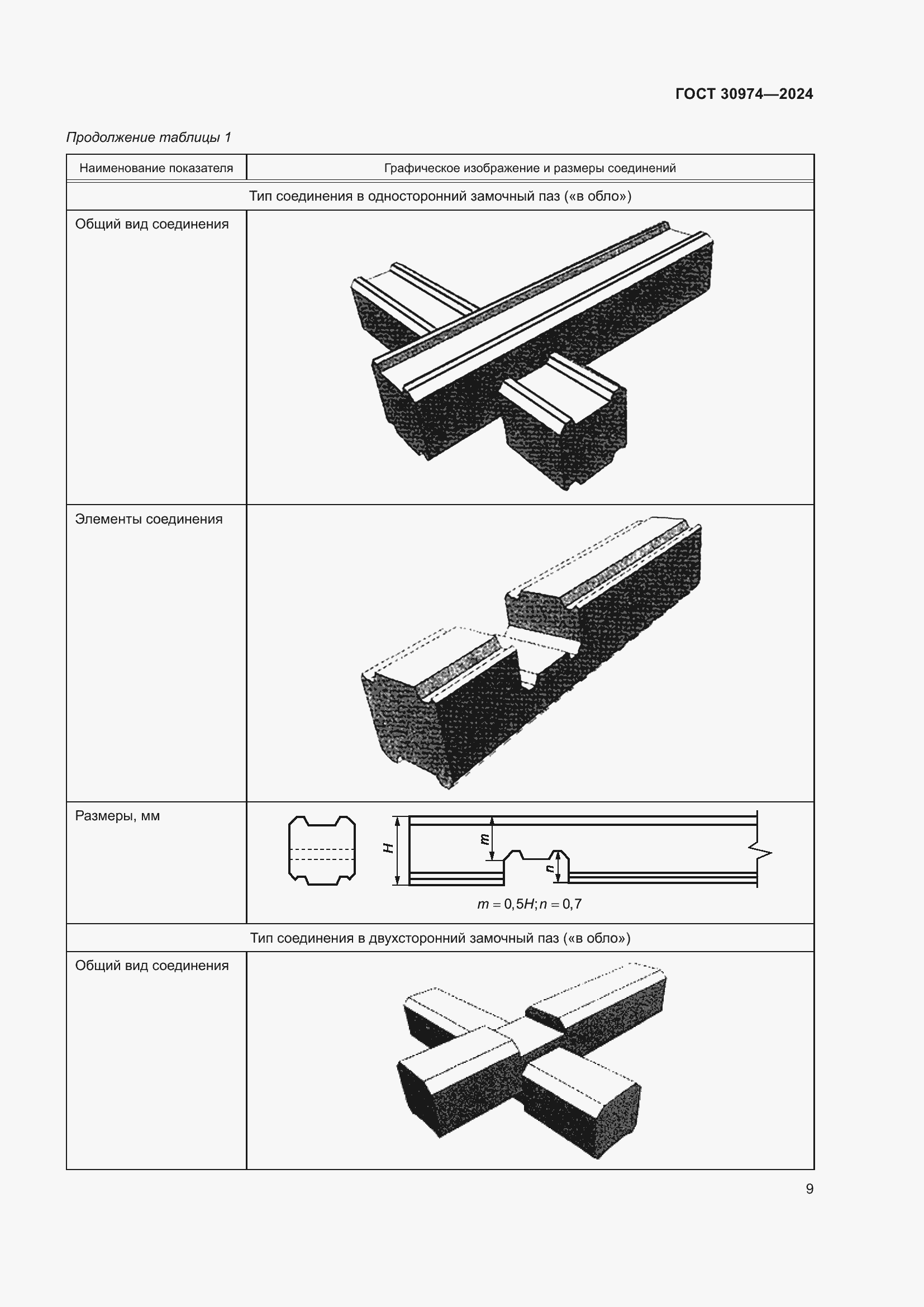 Страница 13 ГОСТ 30974-2024