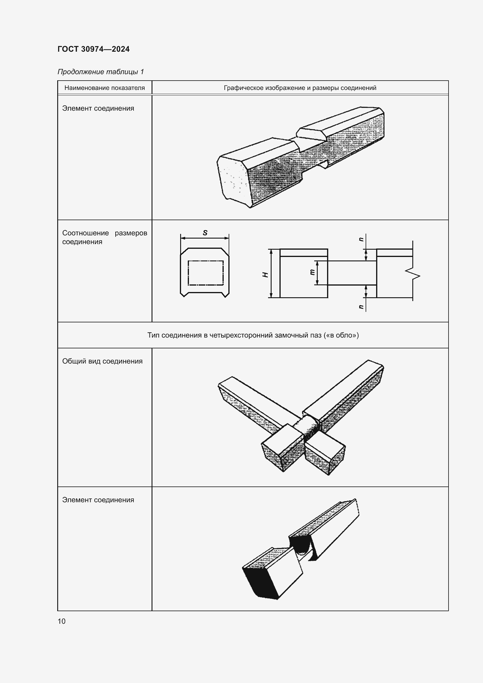 Страница 14 ГОСТ 30974-2024