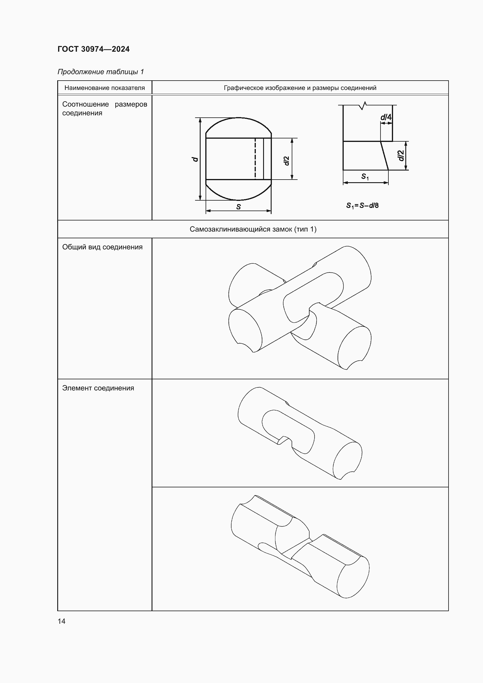 Страница 18 ГОСТ 30974-2024