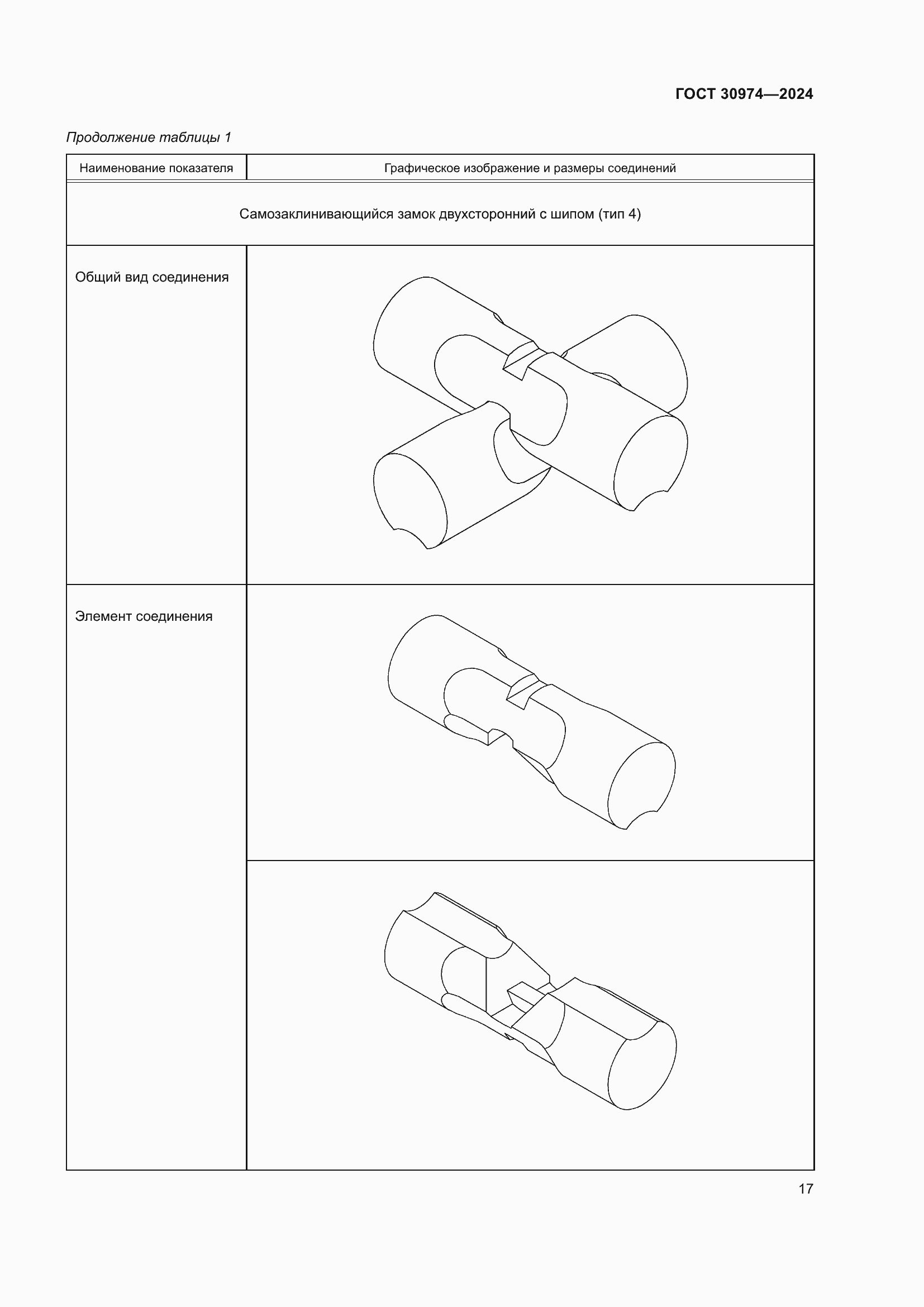 Страница 21 ГОСТ 30974-2024