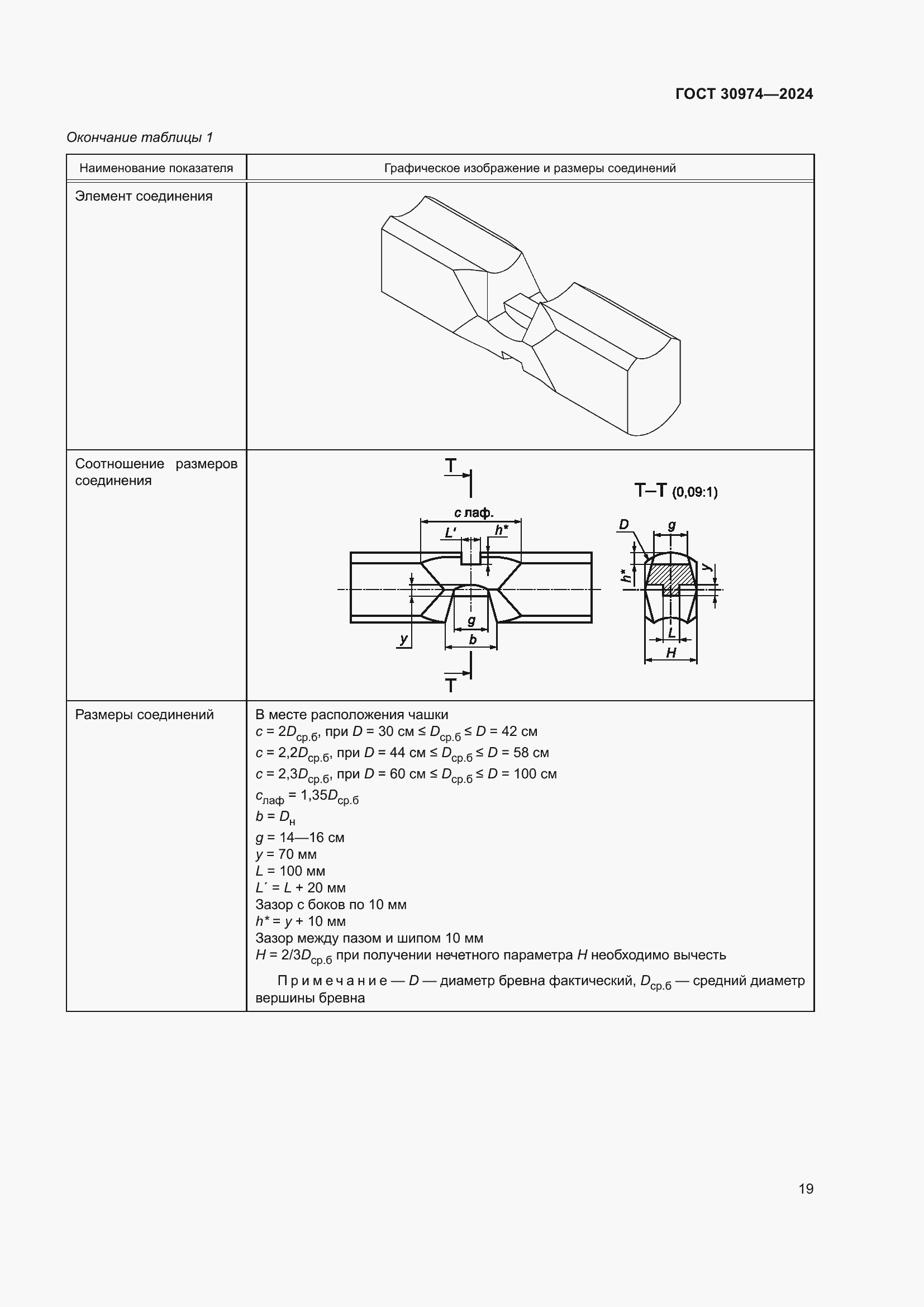 Страница 23 ГОСТ 30974-2024