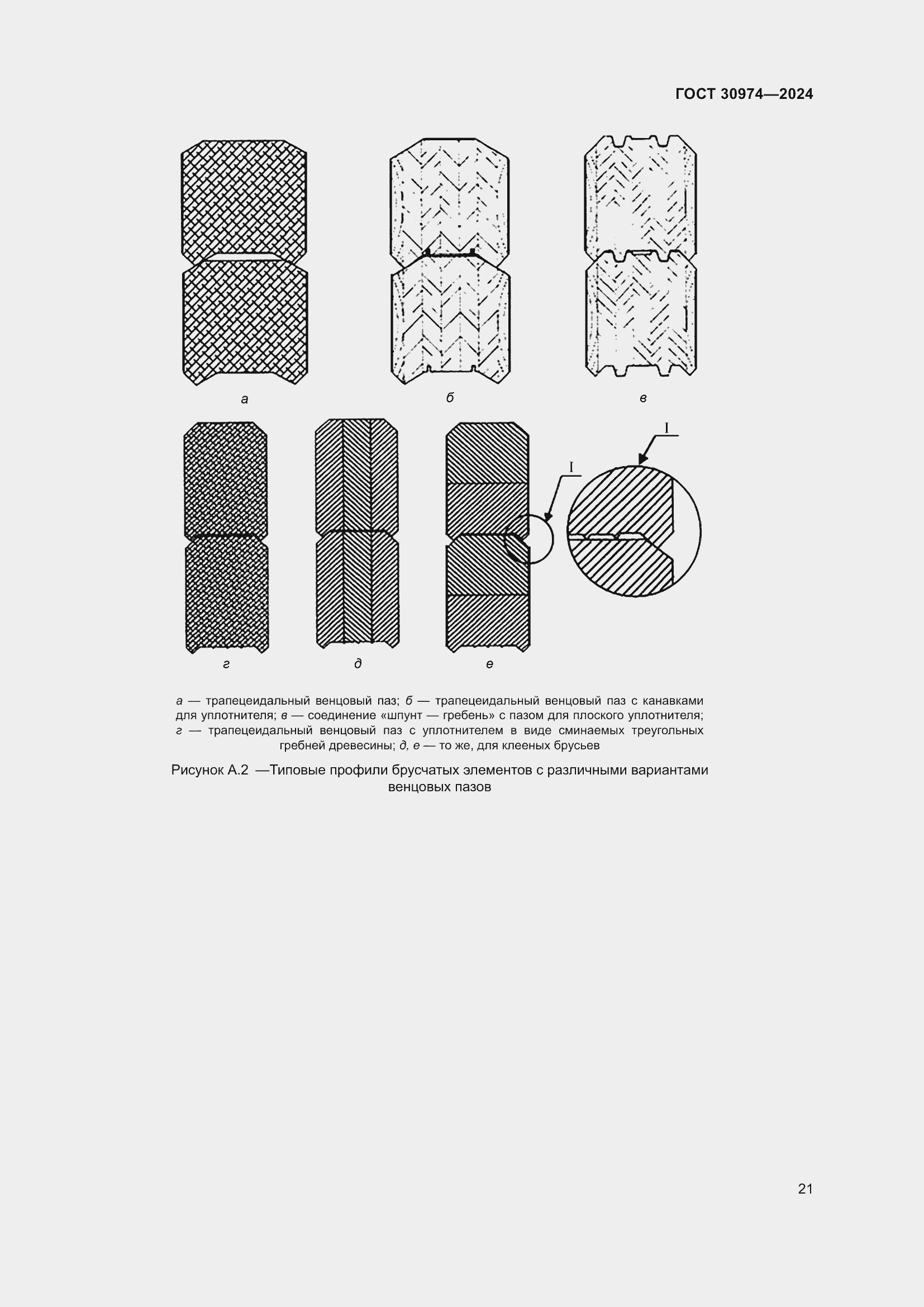 Страница 25 ГОСТ 30974-2024