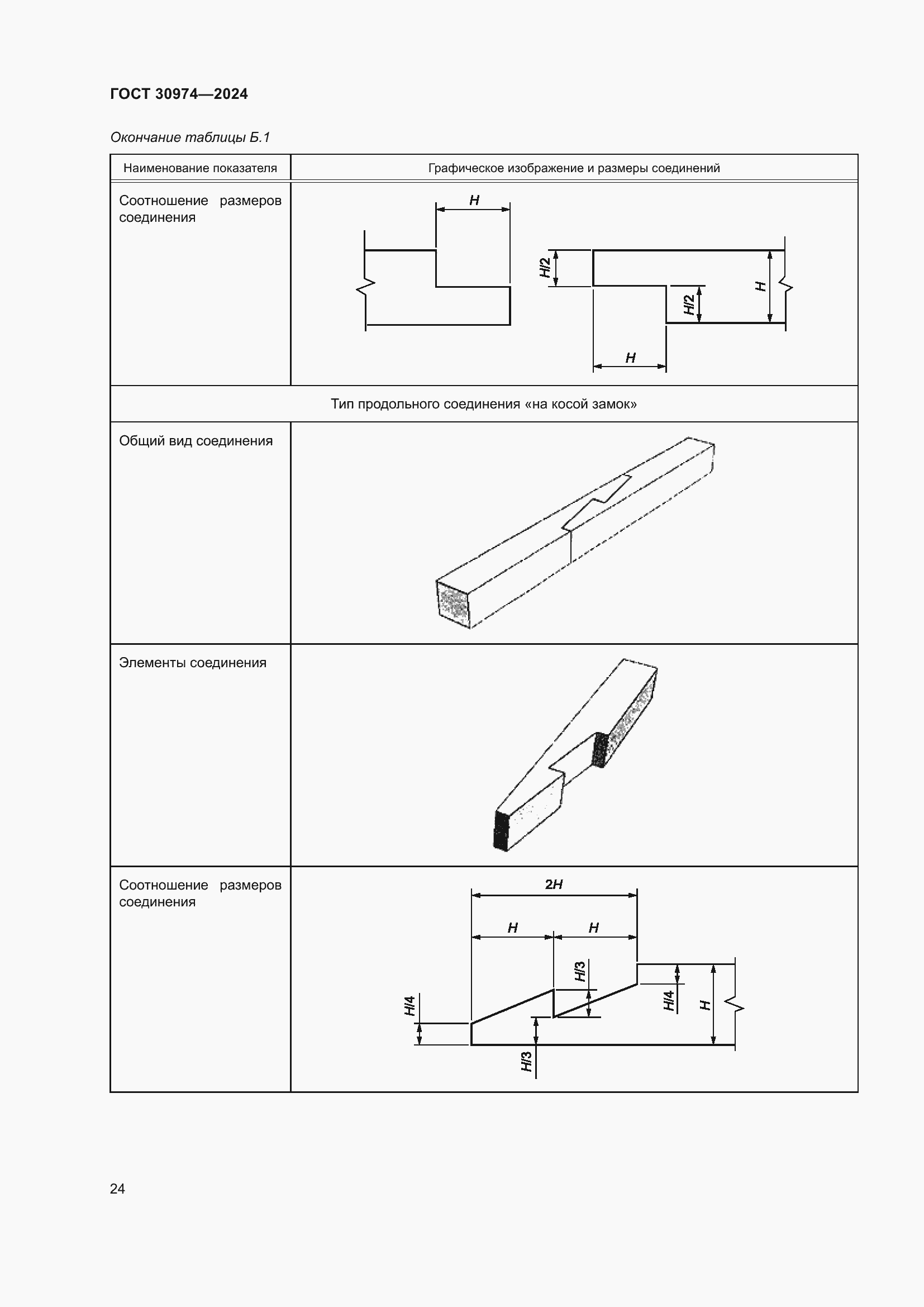 Страница 28 ГОСТ 30974-2024