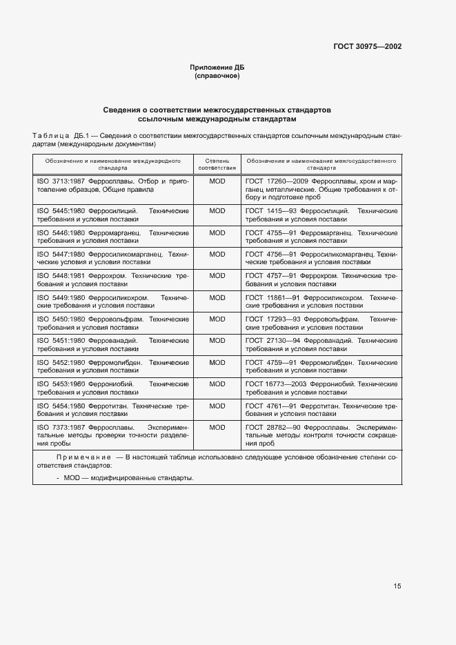 Страница 19 ГОСТ 30975-2002