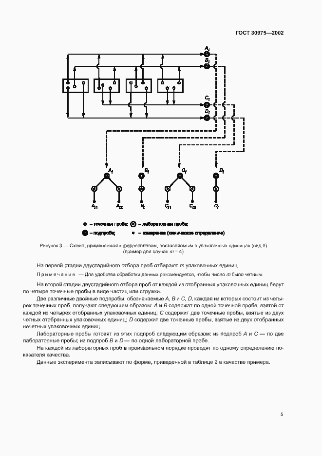 Страница 9 ГОСТ 30975-2002