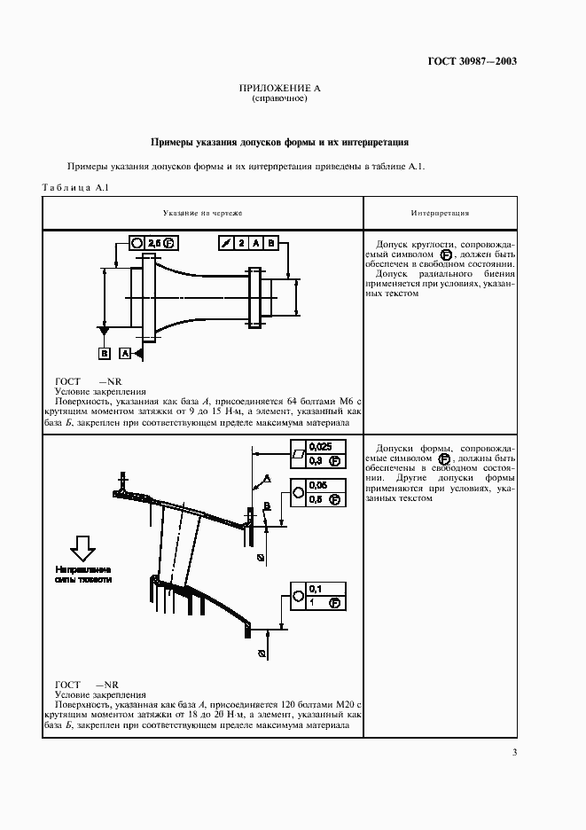 Страница 5 ГОСТ 30987-2003