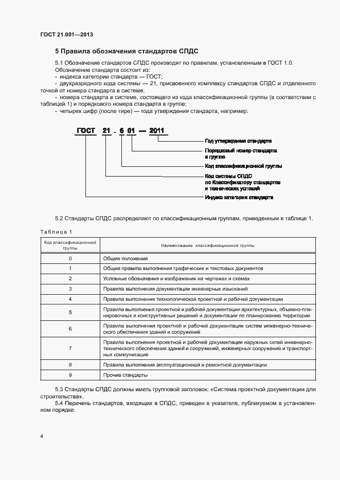 Страница 7 ГОСТ 21.001-2013