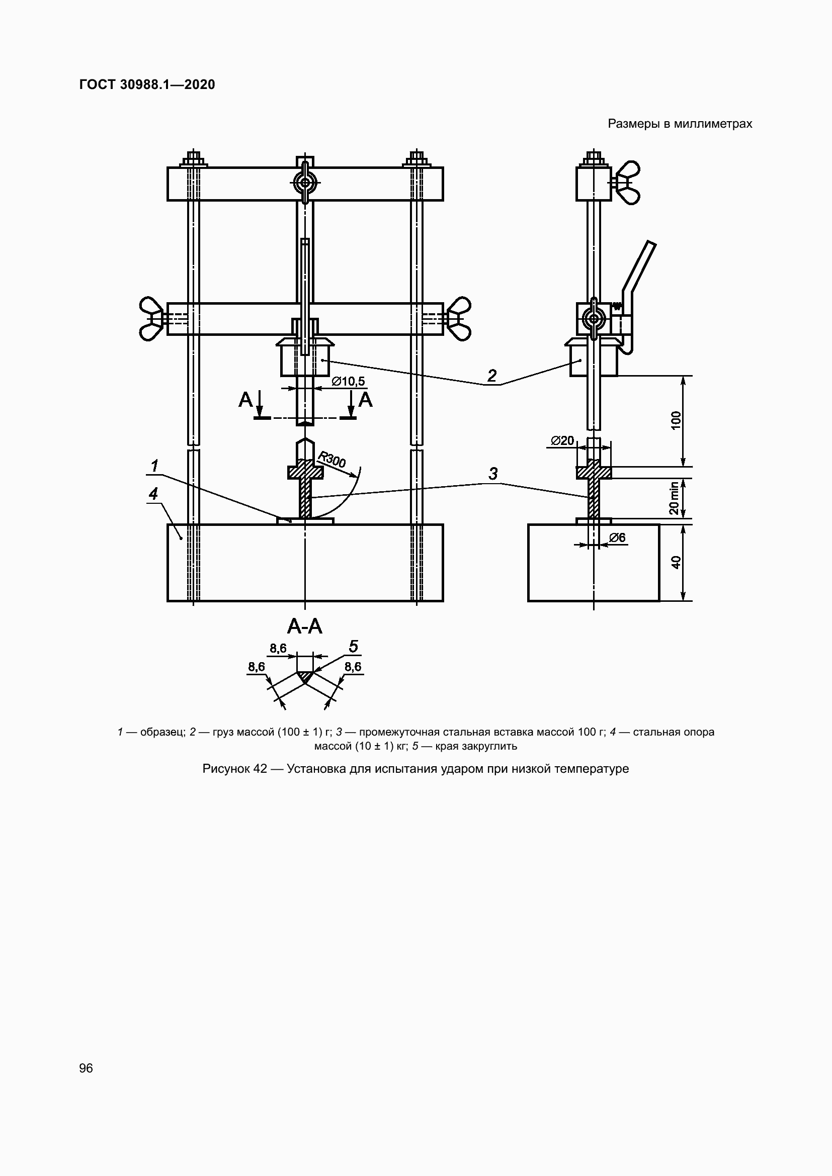Страница 104 ГОСТ 30988.1-2020
