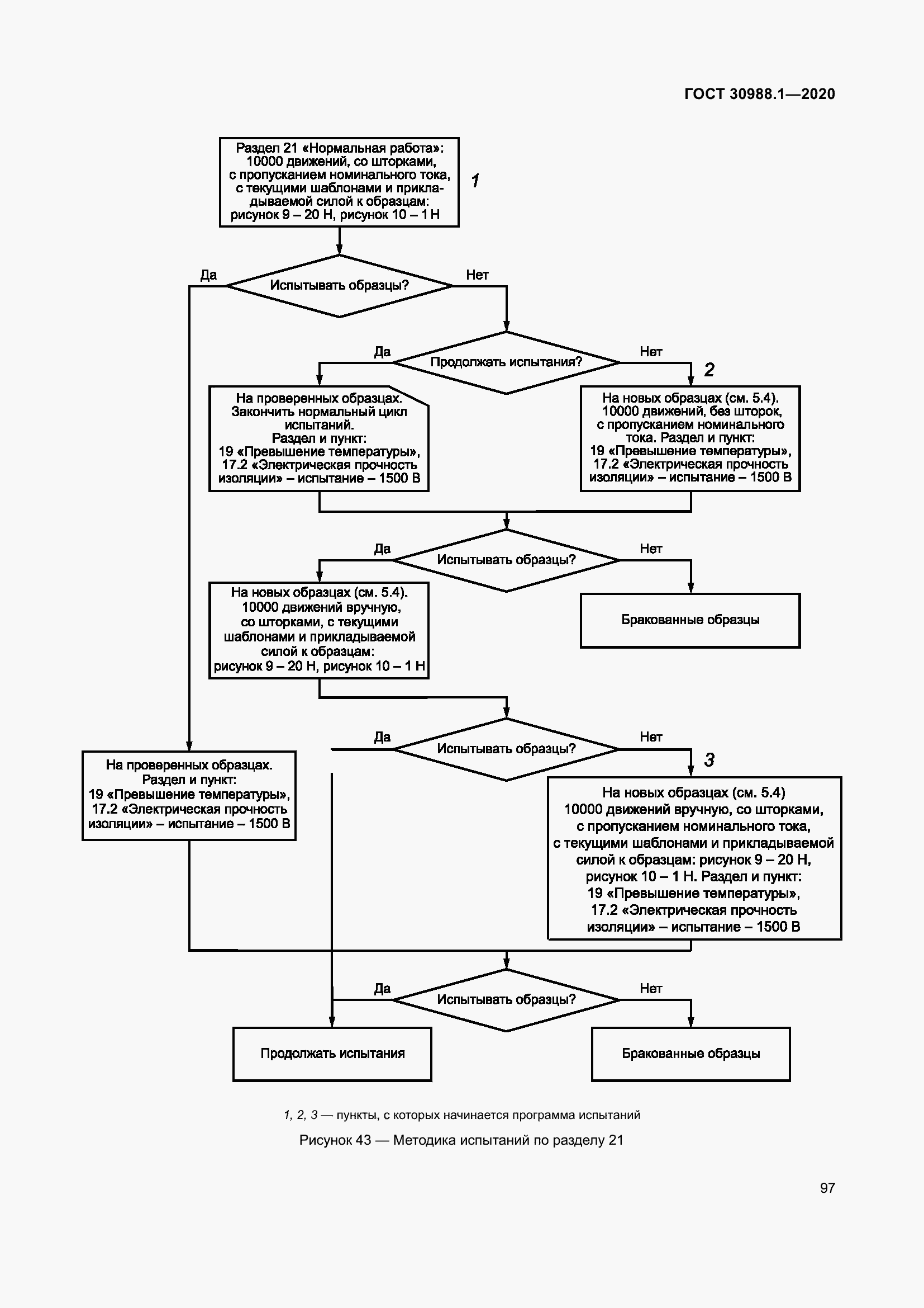 Страница 105 ГОСТ 30988.1-2020