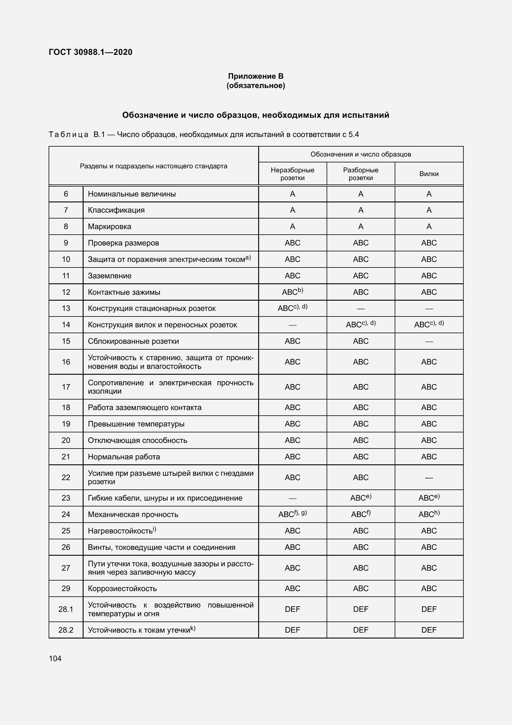 Страница 112 ГОСТ 30988.1-2020
