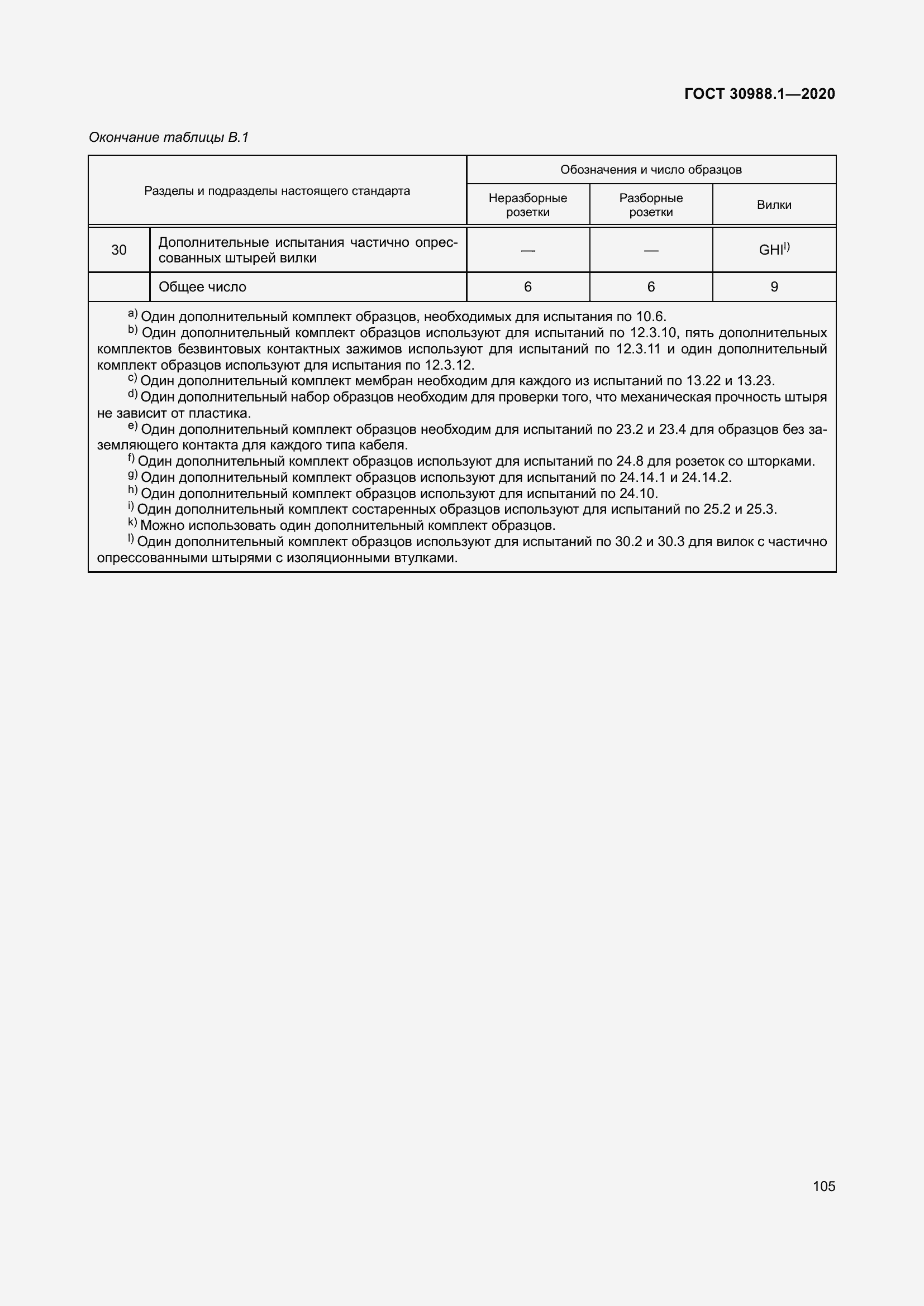 Страница 113 ГОСТ 30988.1-2020