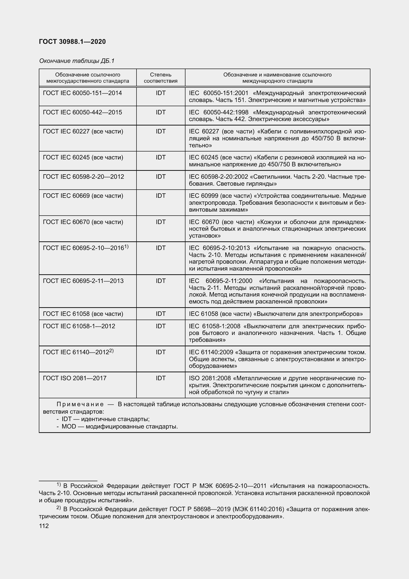 Страница 120 ГОСТ 30988.1-2020