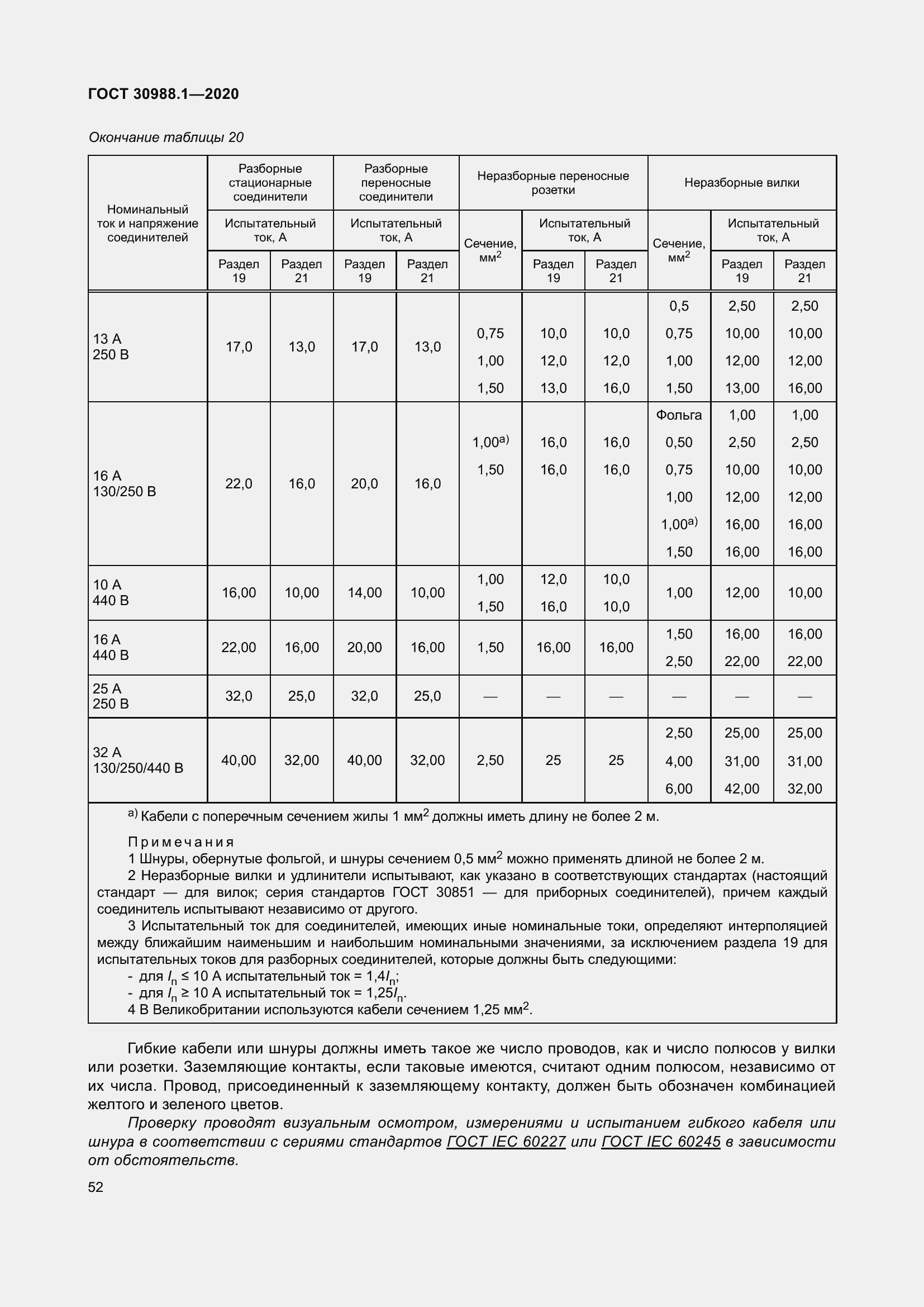 Страница 60 ГОСТ 30988.1-2020