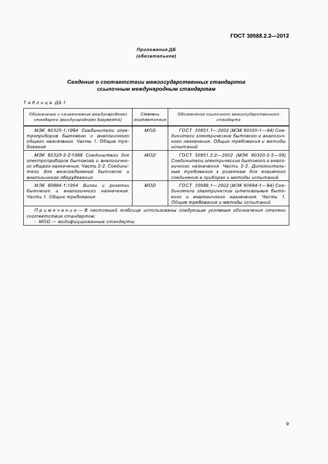 Страница 13 ГОСТ 30988.2.2-2012