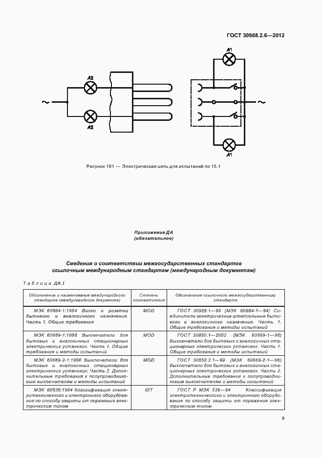 Страница 12 ГОСТ 30988.2.6-2012