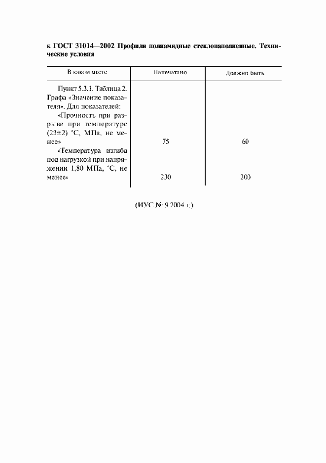 Страница 5 ГОСТ 31014-2002