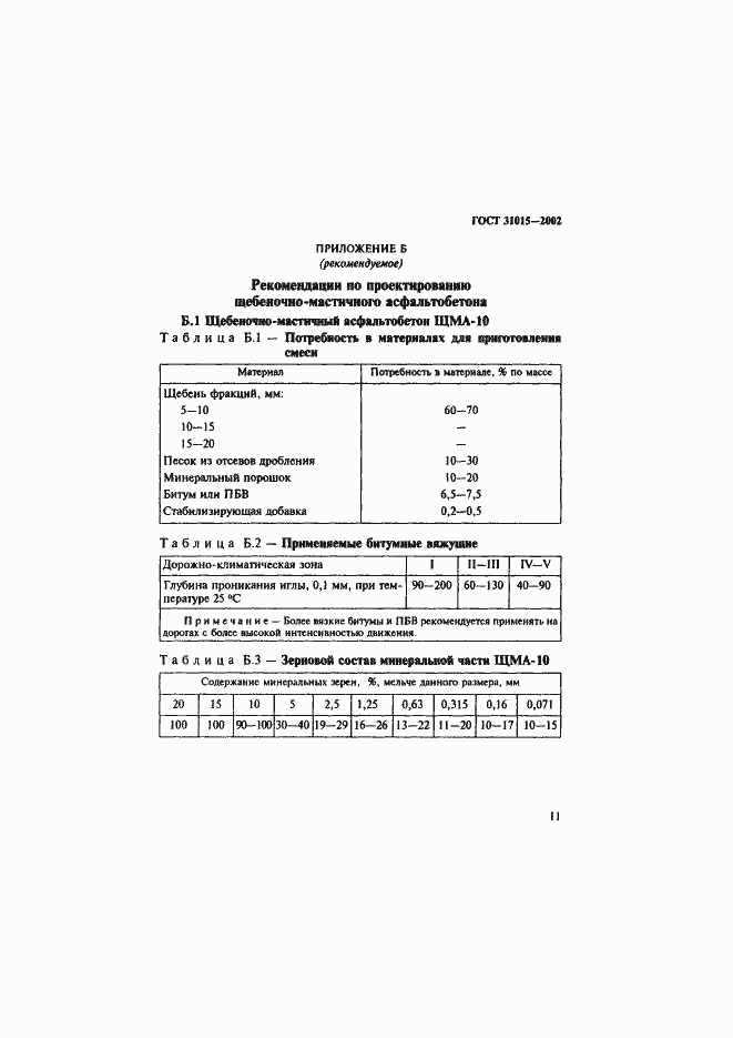 Страница 15 ГОСТ 31015-2002