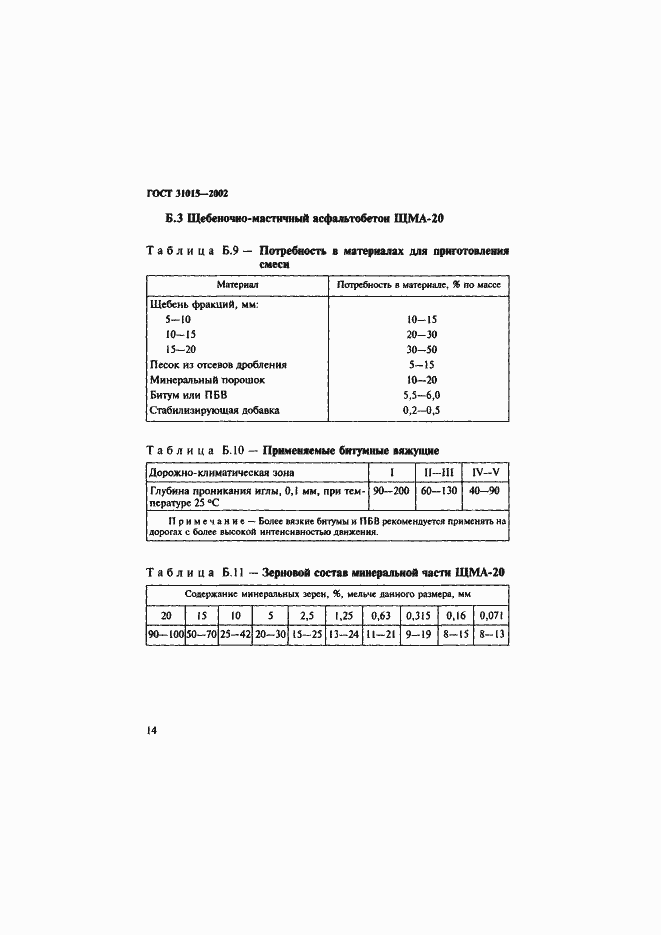 Страница 18 ГОСТ 31015-2002