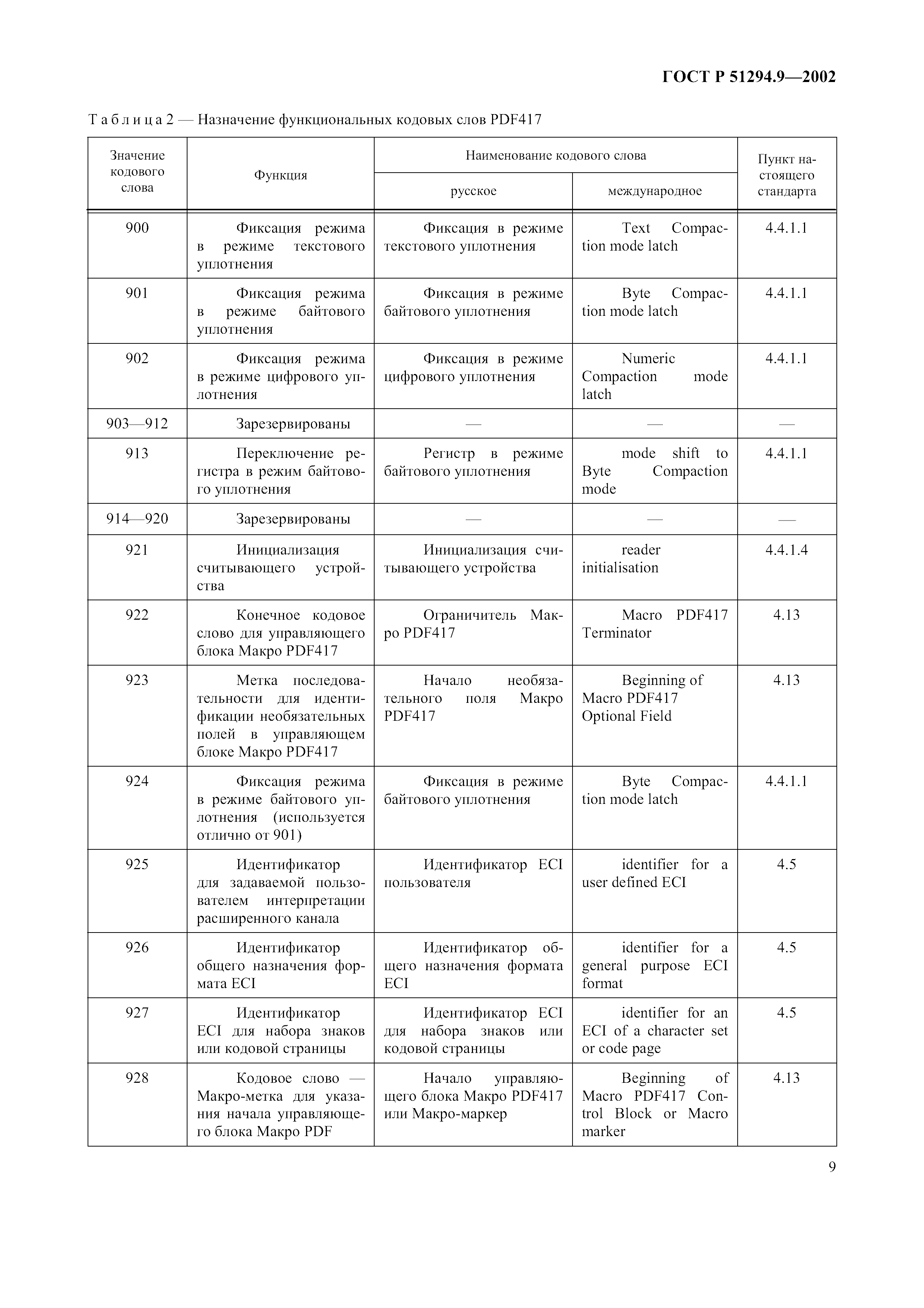 Страница 13 ГОСТ 31016-2003