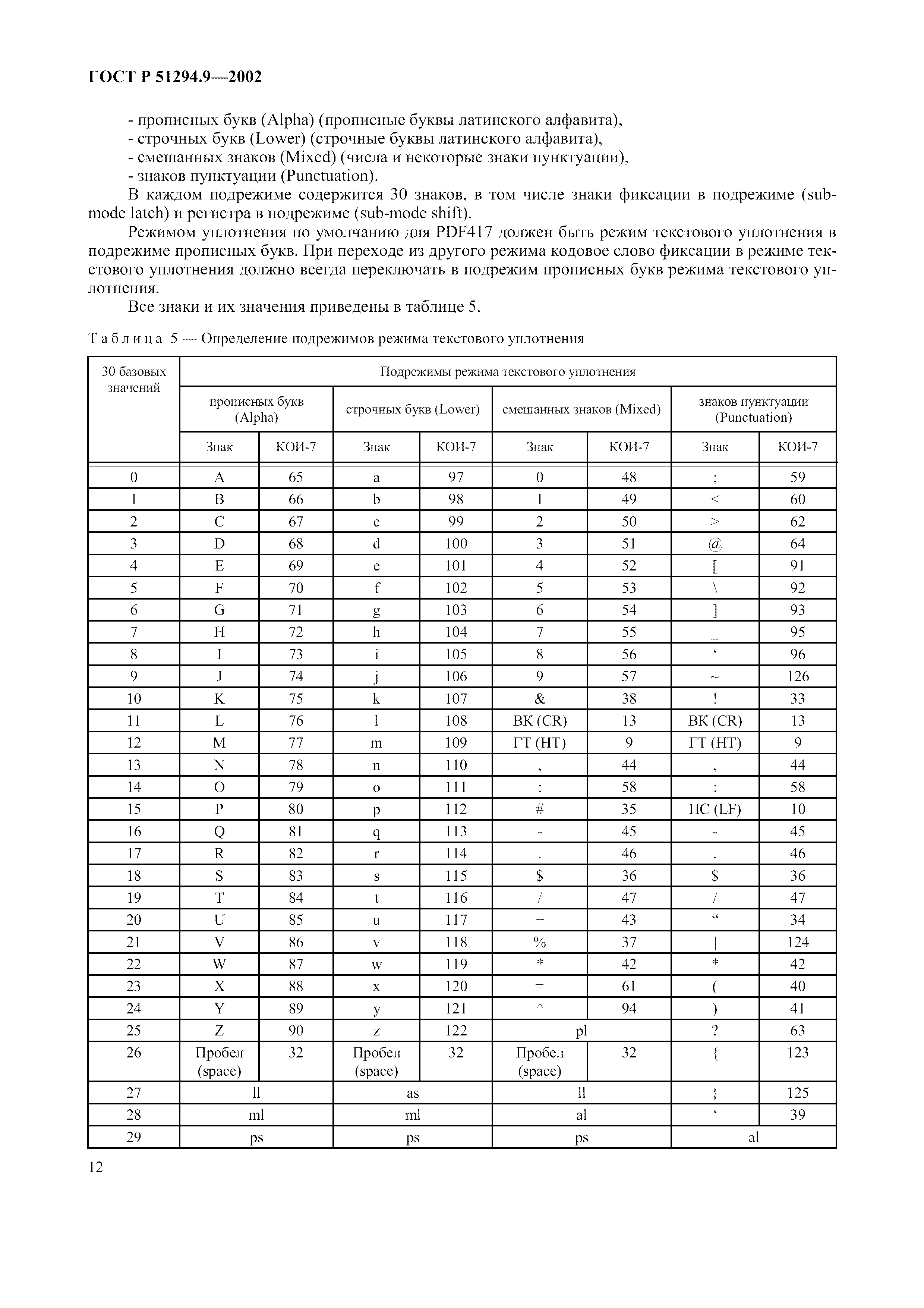 Страница 16 ГОСТ 31016-2003