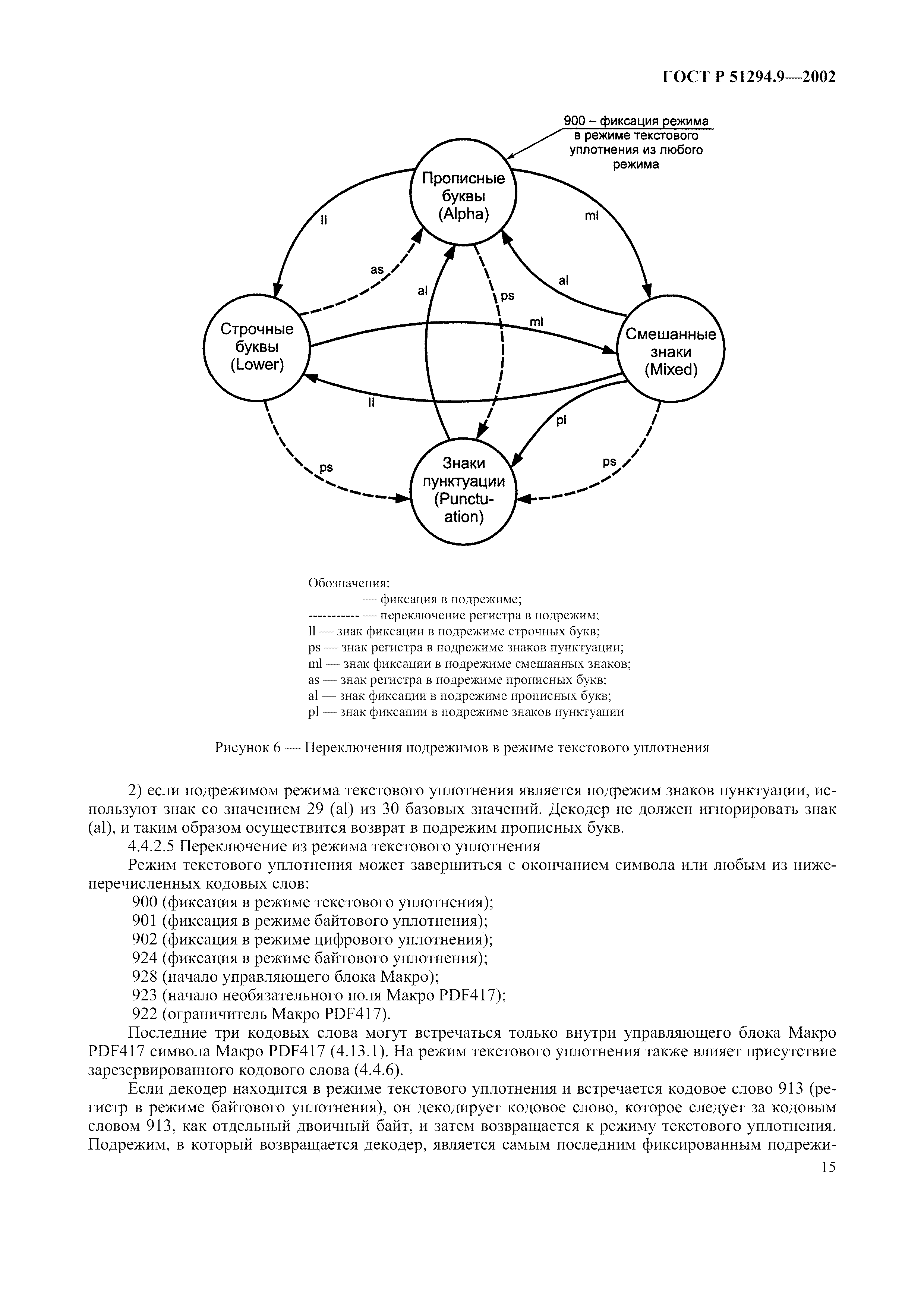 Страница 19 ГОСТ 31016-2003