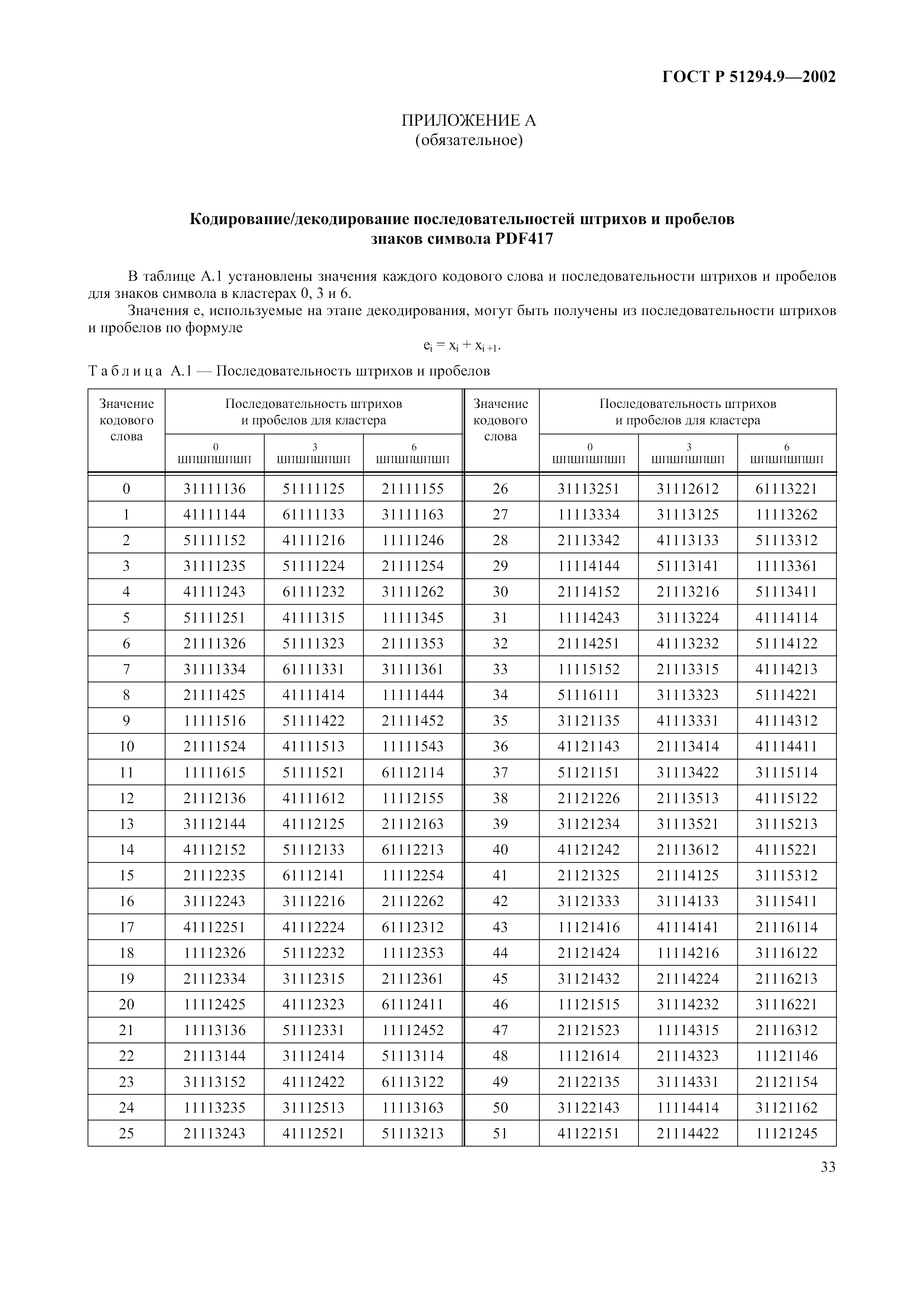 Страница 37 ГОСТ 31016-2003