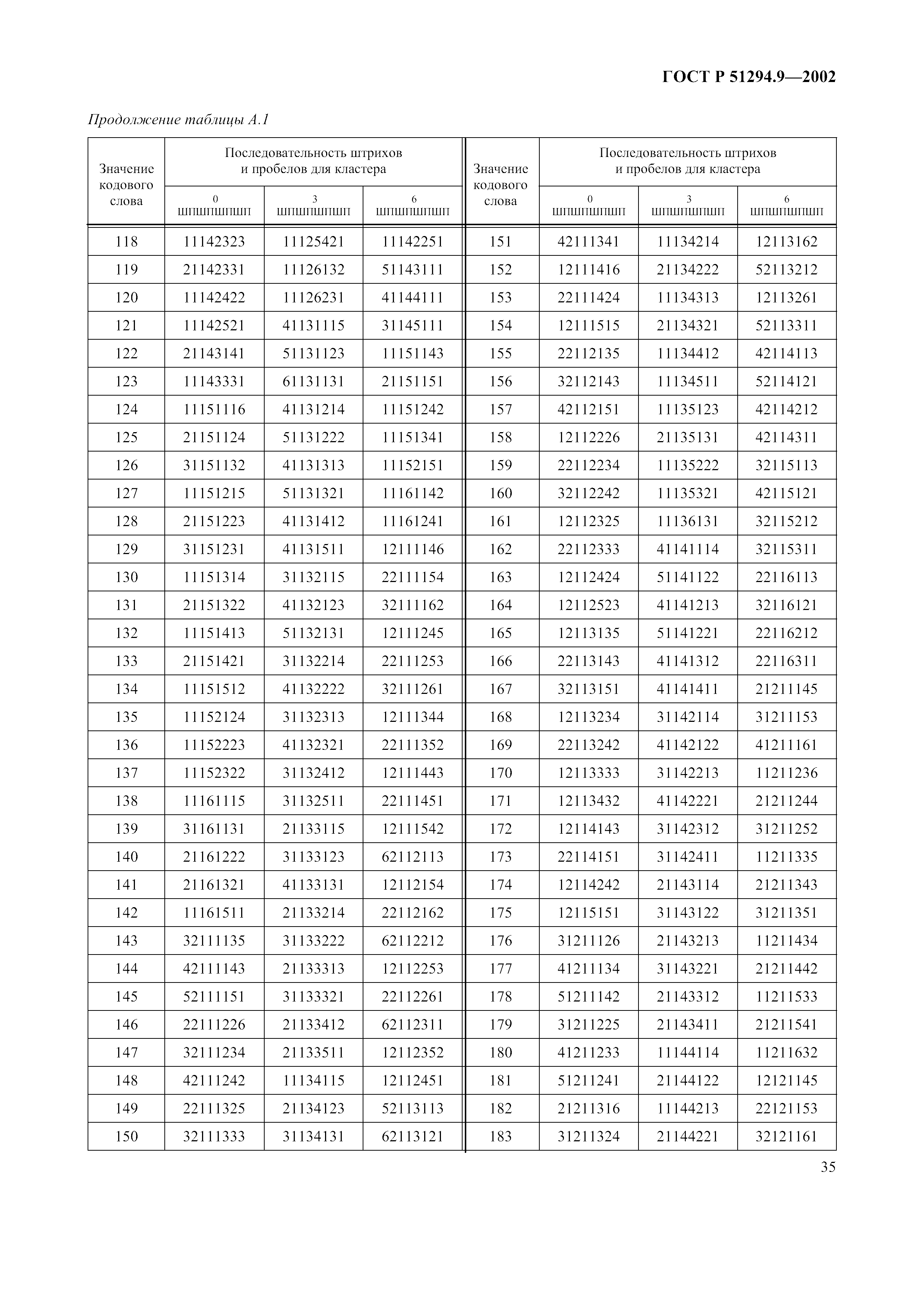Страница 39 ГОСТ 31016-2003
