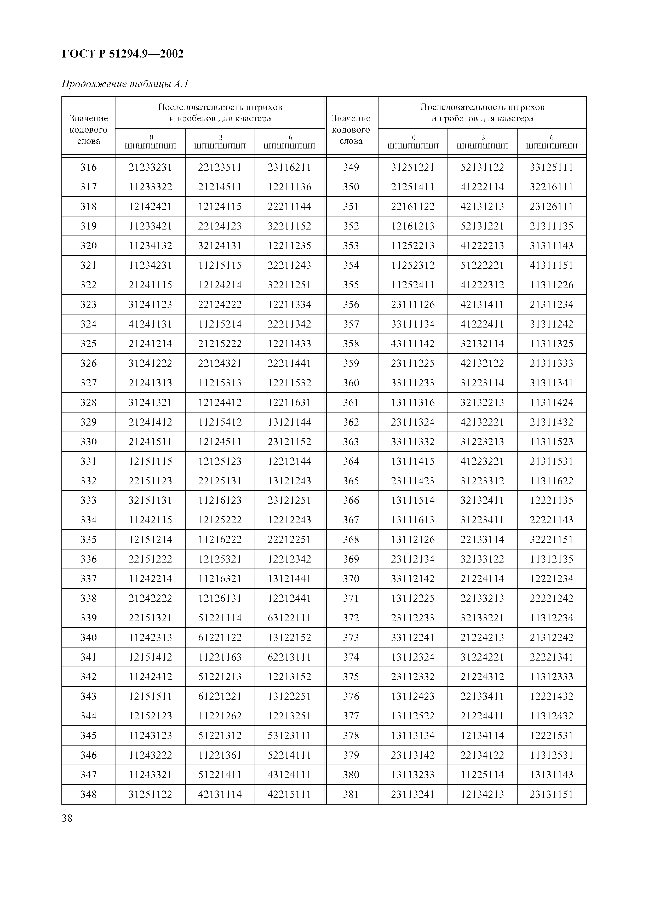 Страница 42 ГОСТ 31016-2003