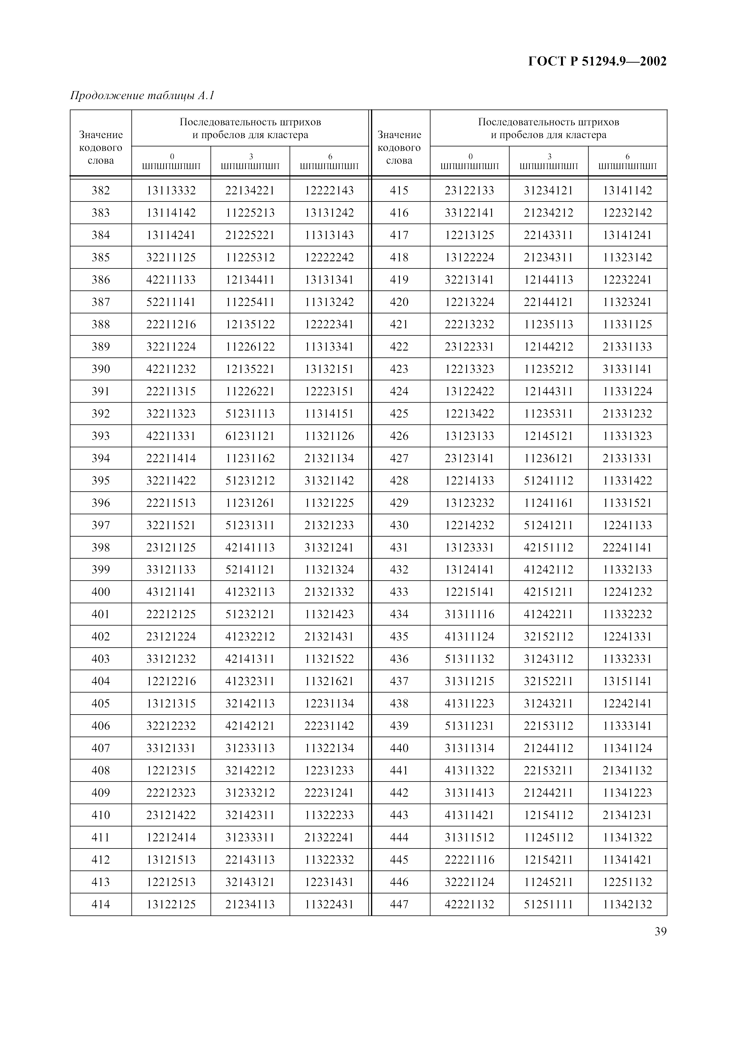 Страница 43 ГОСТ 31016-2003