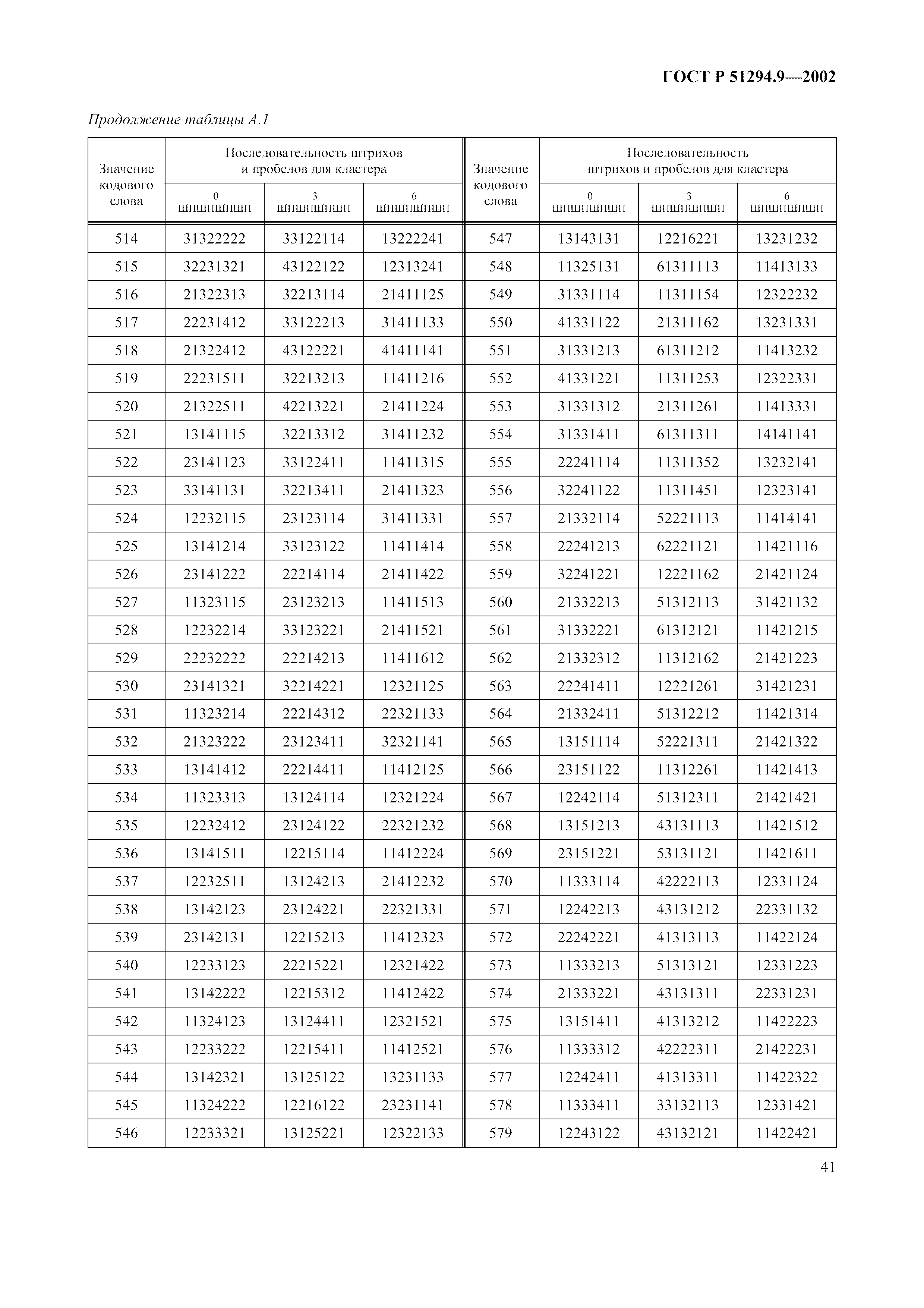 Страница 45 ГОСТ 31016-2003
