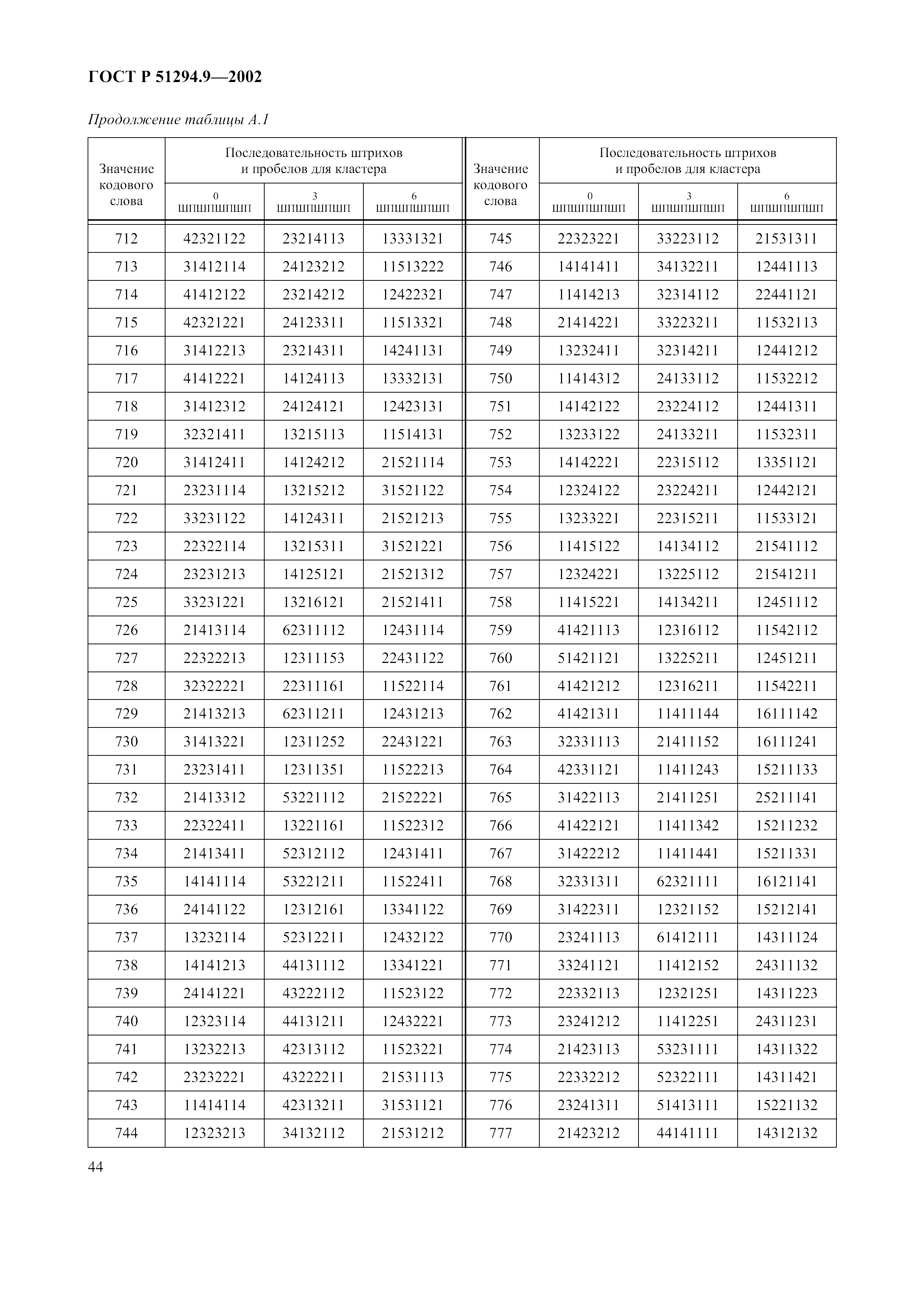 Страница 48 ГОСТ 31016-2003