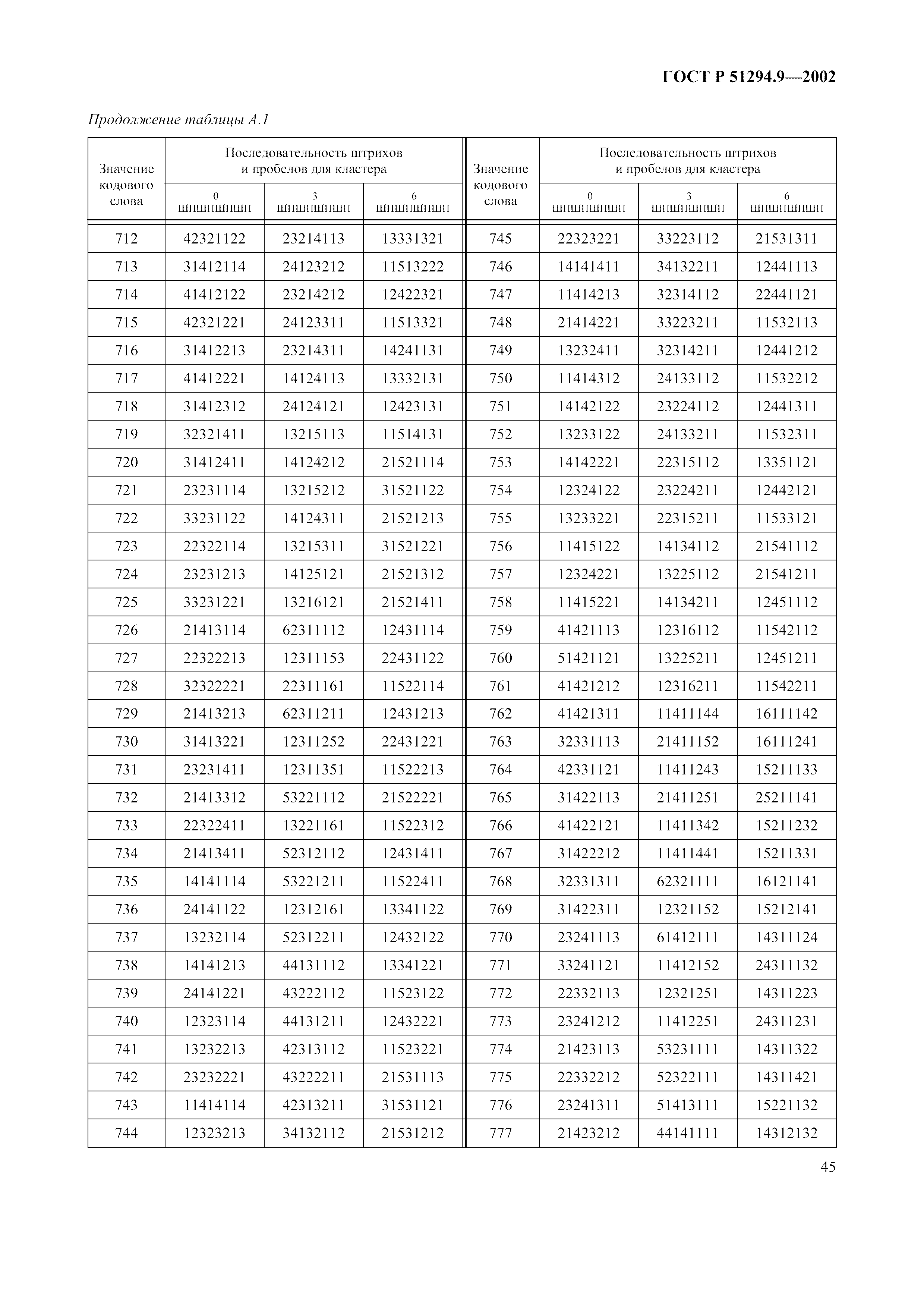 Страница 49 ГОСТ 31016-2003