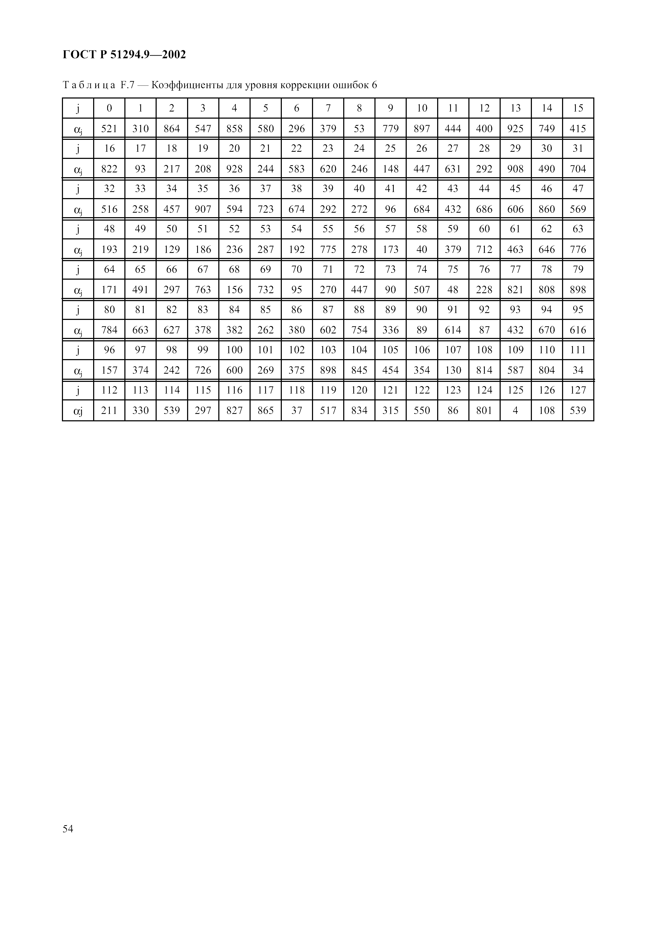 Страница 58 ГОСТ 31016-2003