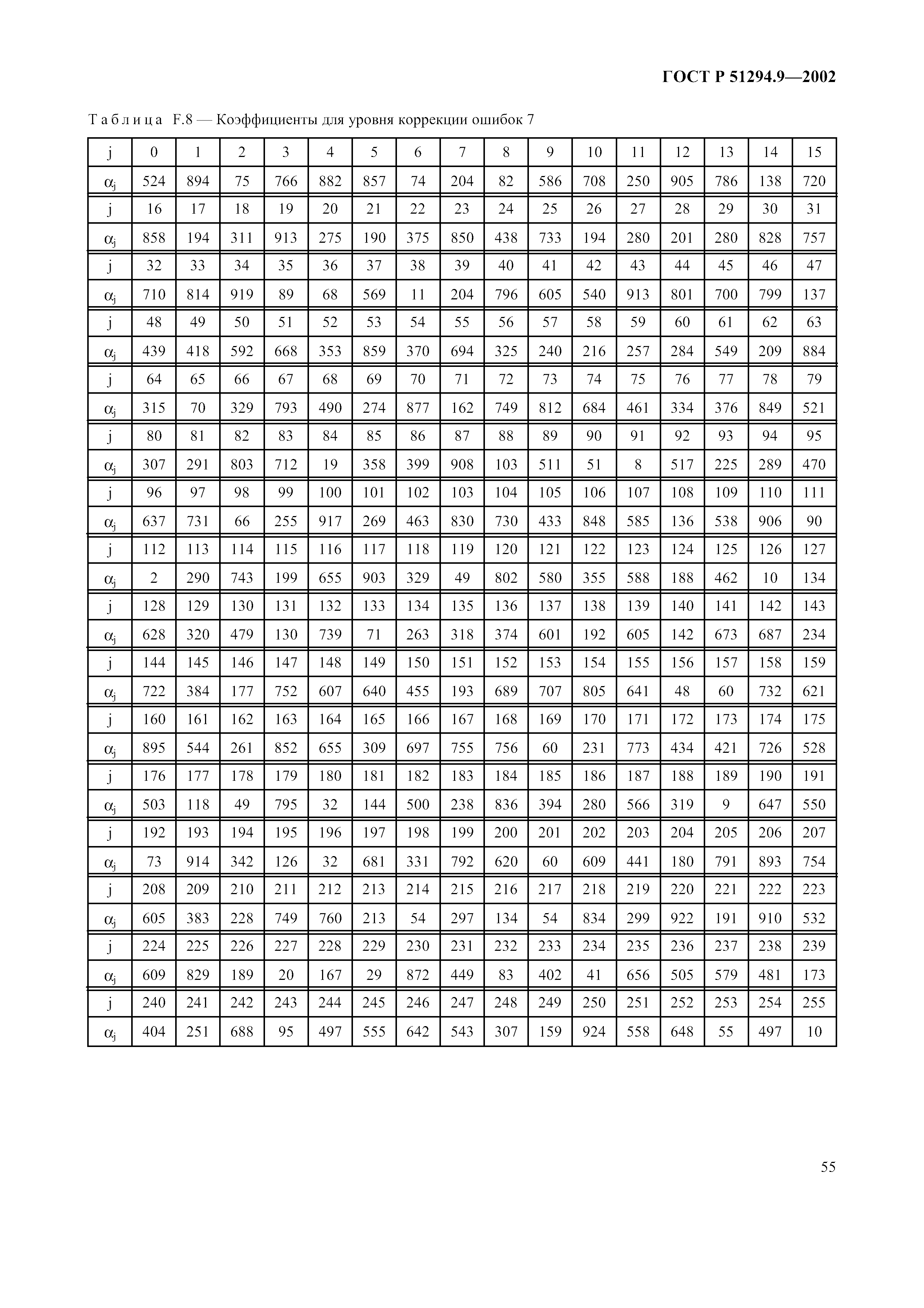 Страница 59 ГОСТ 31016-2003