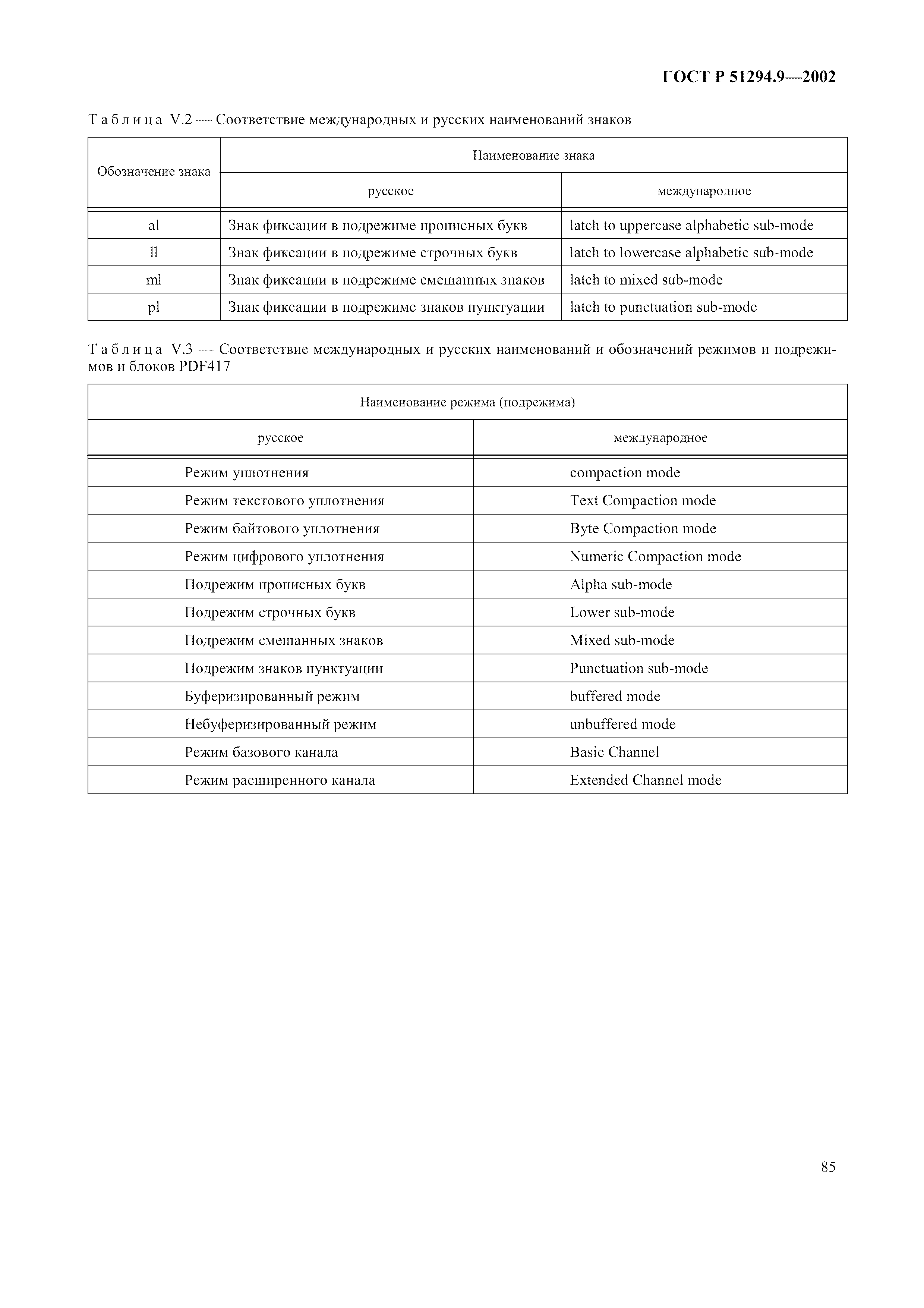 Страница 89 ГОСТ 31016-2003