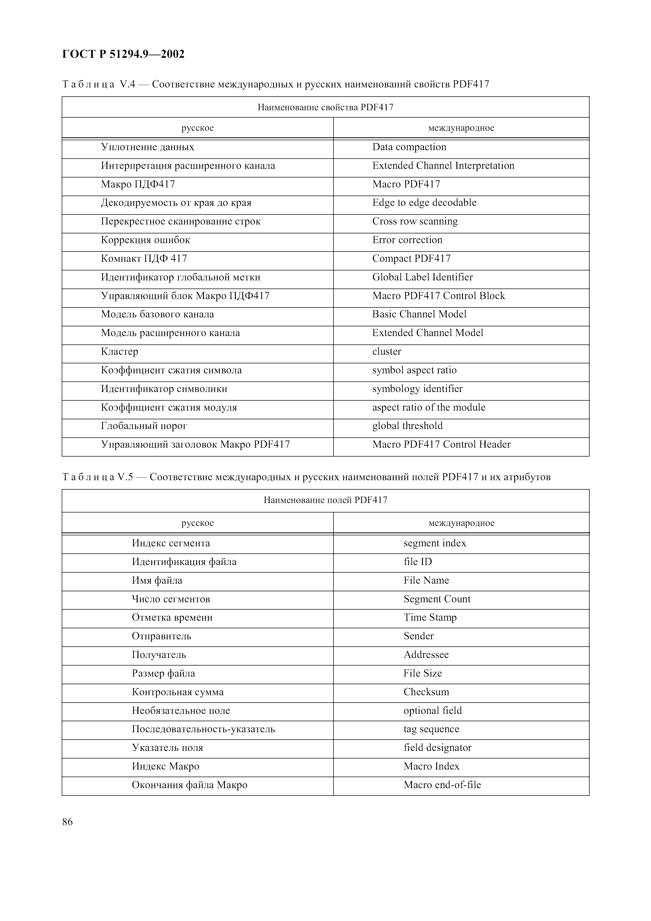 Страница 90 ГОСТ 31016-2003