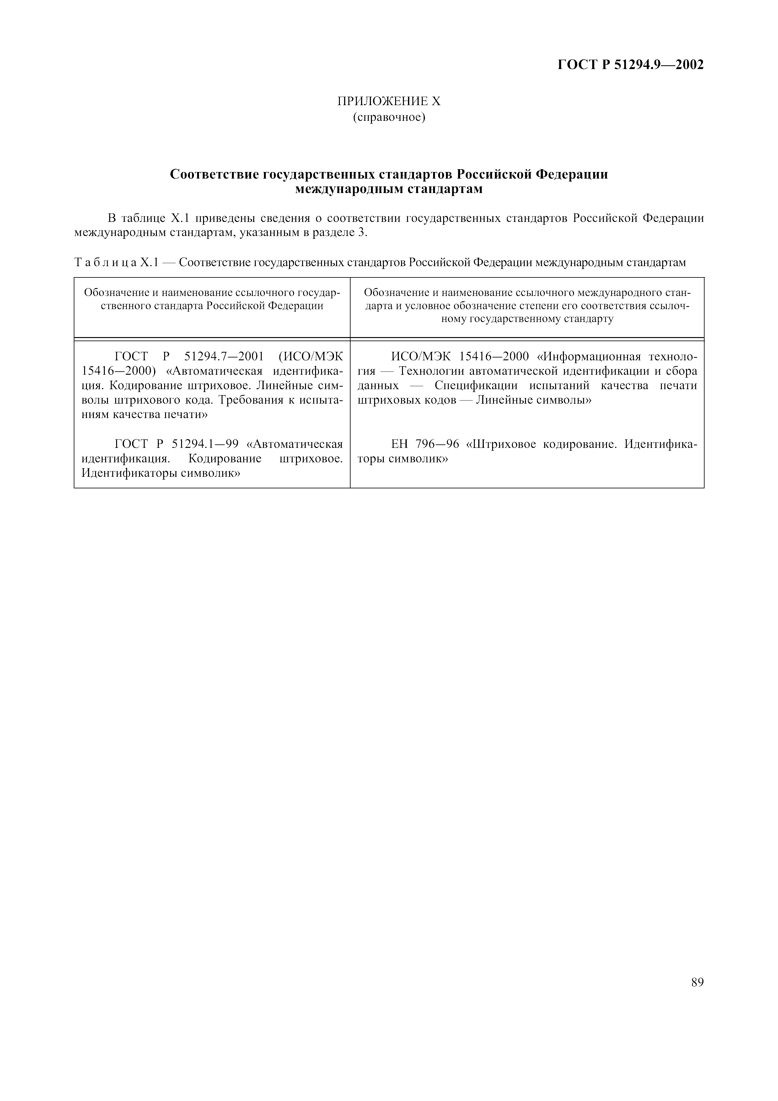 Страница 93 ГОСТ 31016-2003