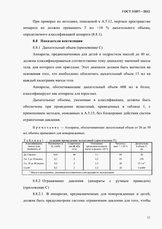 Страница 15 ГОСТ 31057-2012