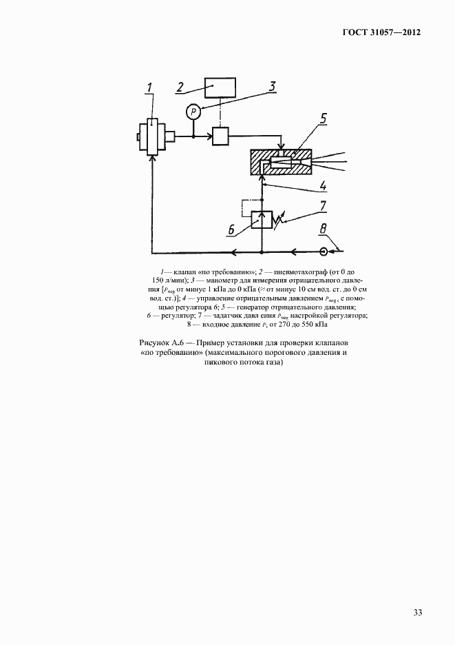 Страница 37 ГОСТ 31057-2012