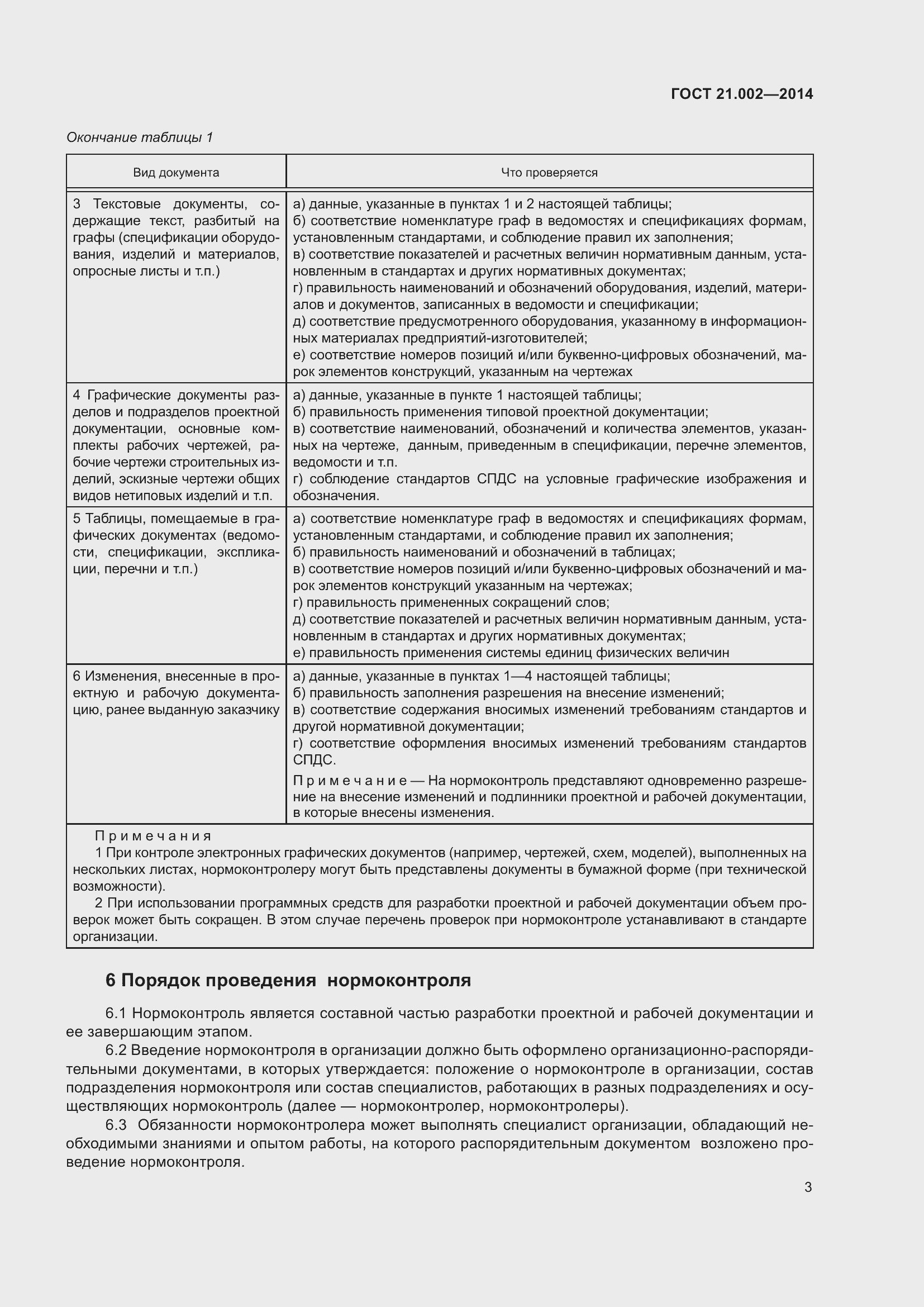 Страница 6 ГОСТ 21.002-2014