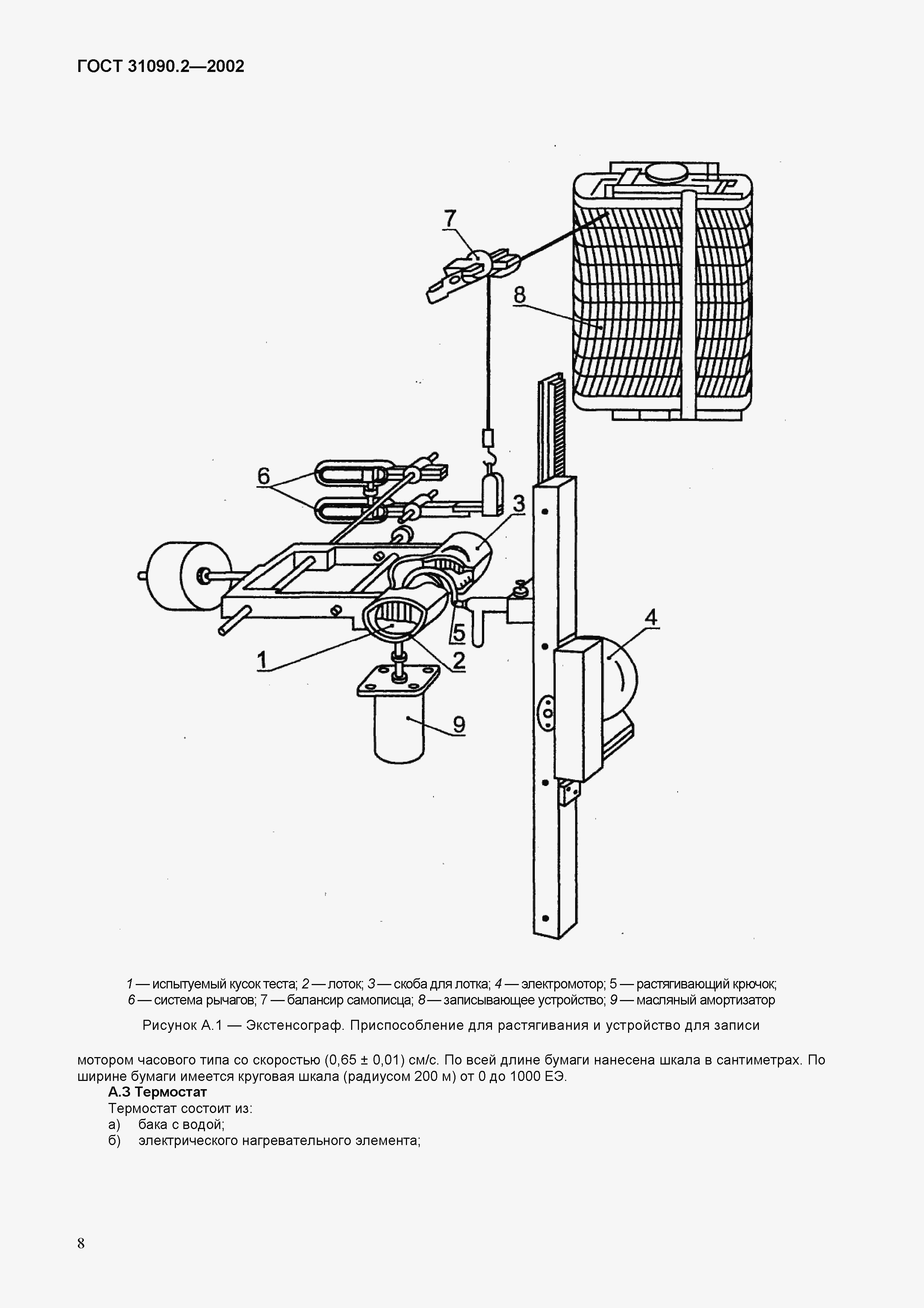 Страница 10 ГОСТ 31090.2-2002