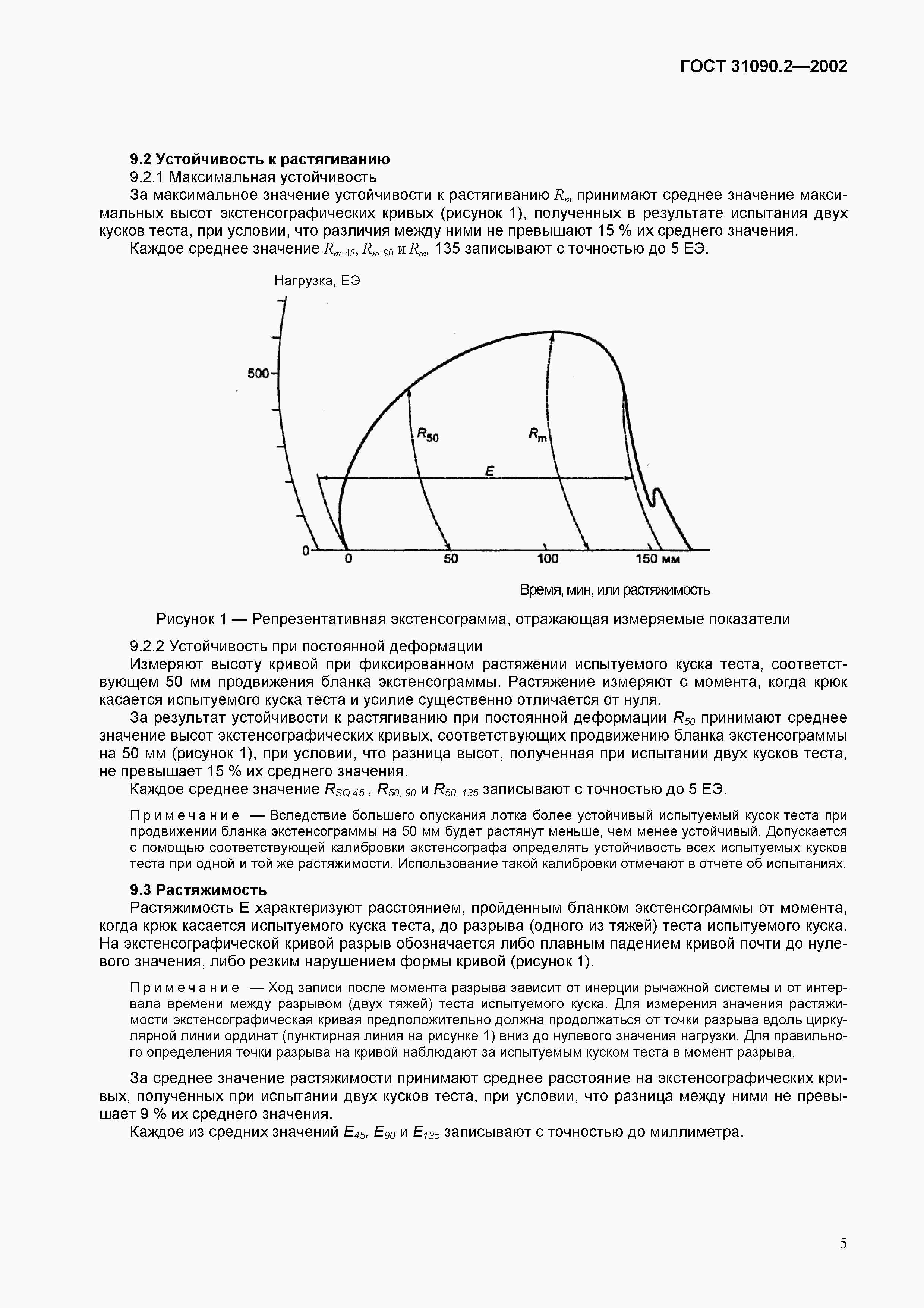 Страница 7 ГОСТ 31090.2-2002