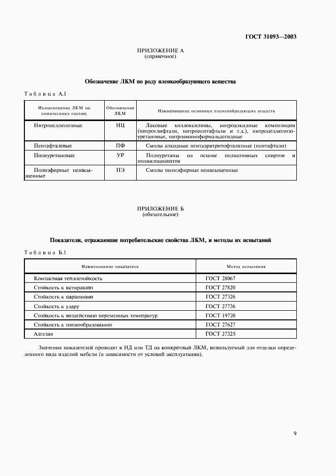 Страница 11 ГОСТ 31093-2003