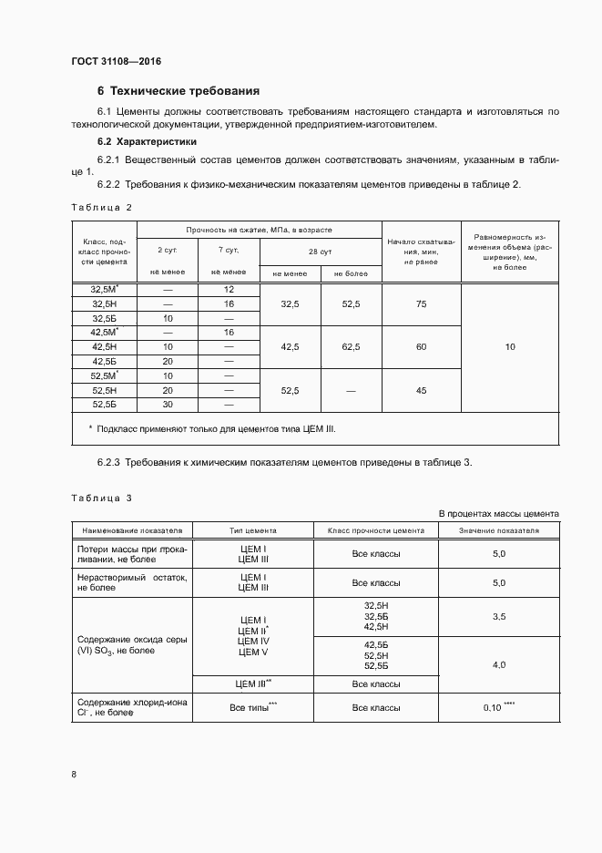 Страница 11 ГОСТ 31108-2016