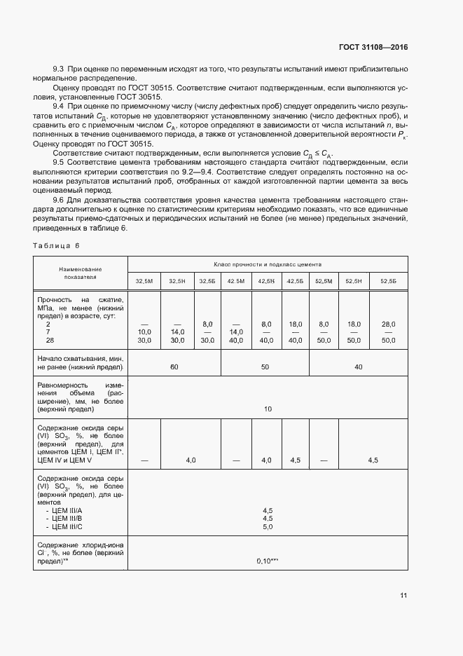 Страница 14 ГОСТ 31108-2016