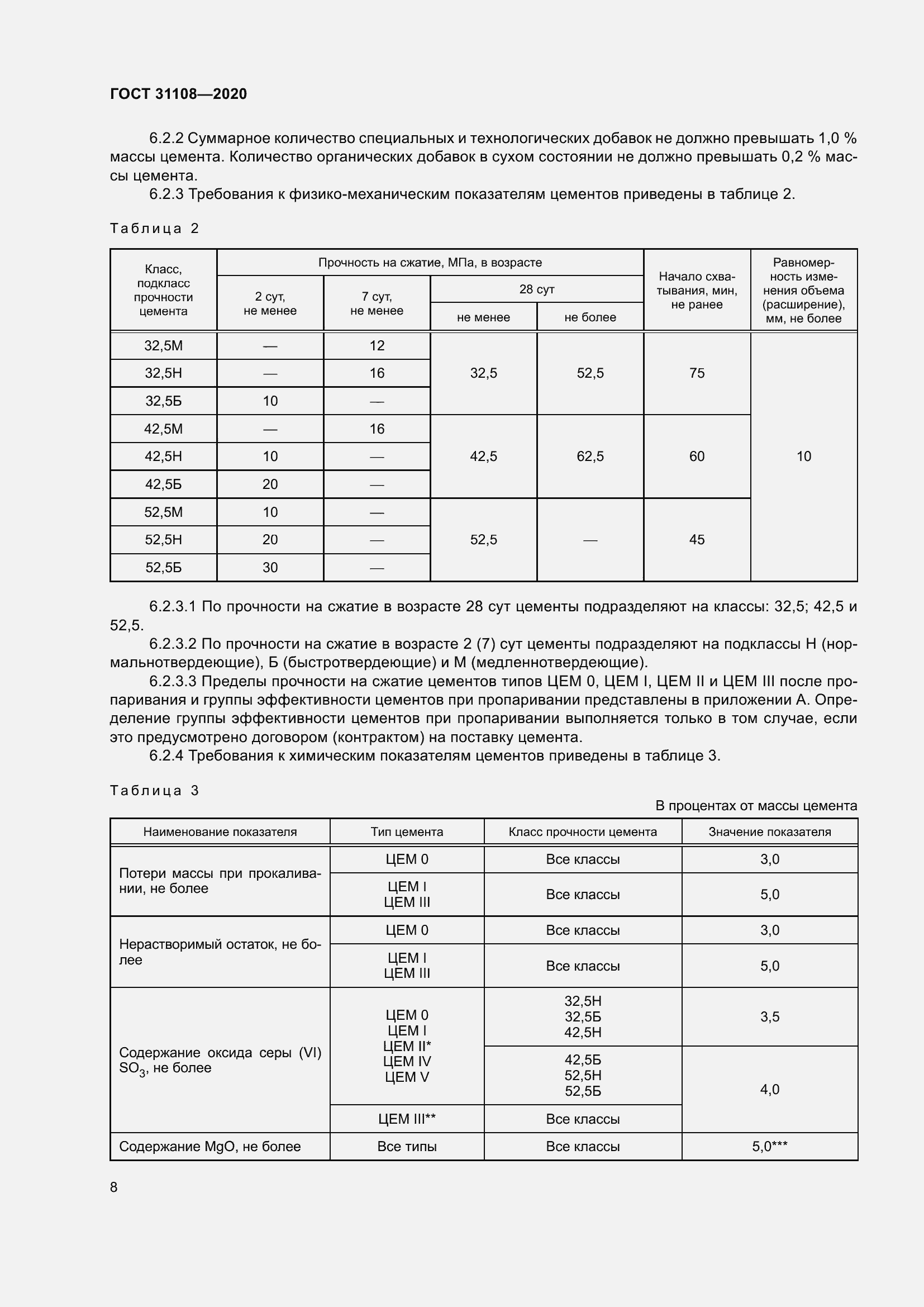 Страница 13 ГОСТ 31108-2020