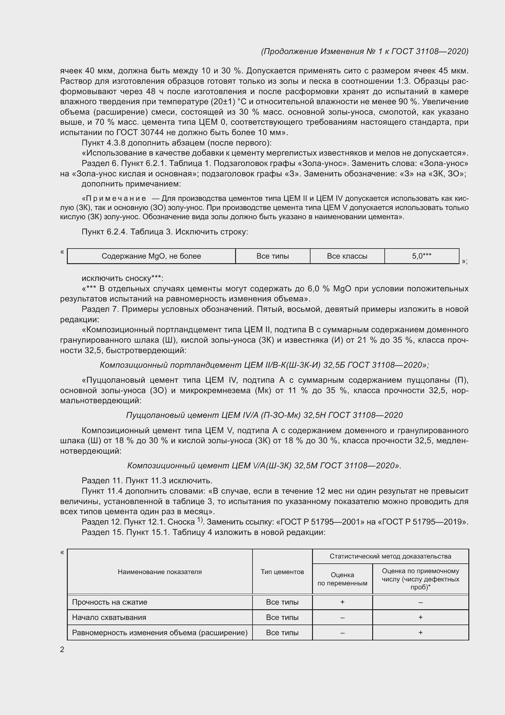 Приложение №1