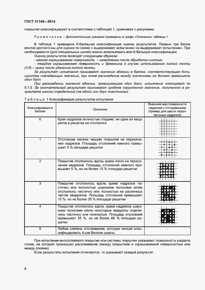 Страница 12 ГОСТ 31149-2014
